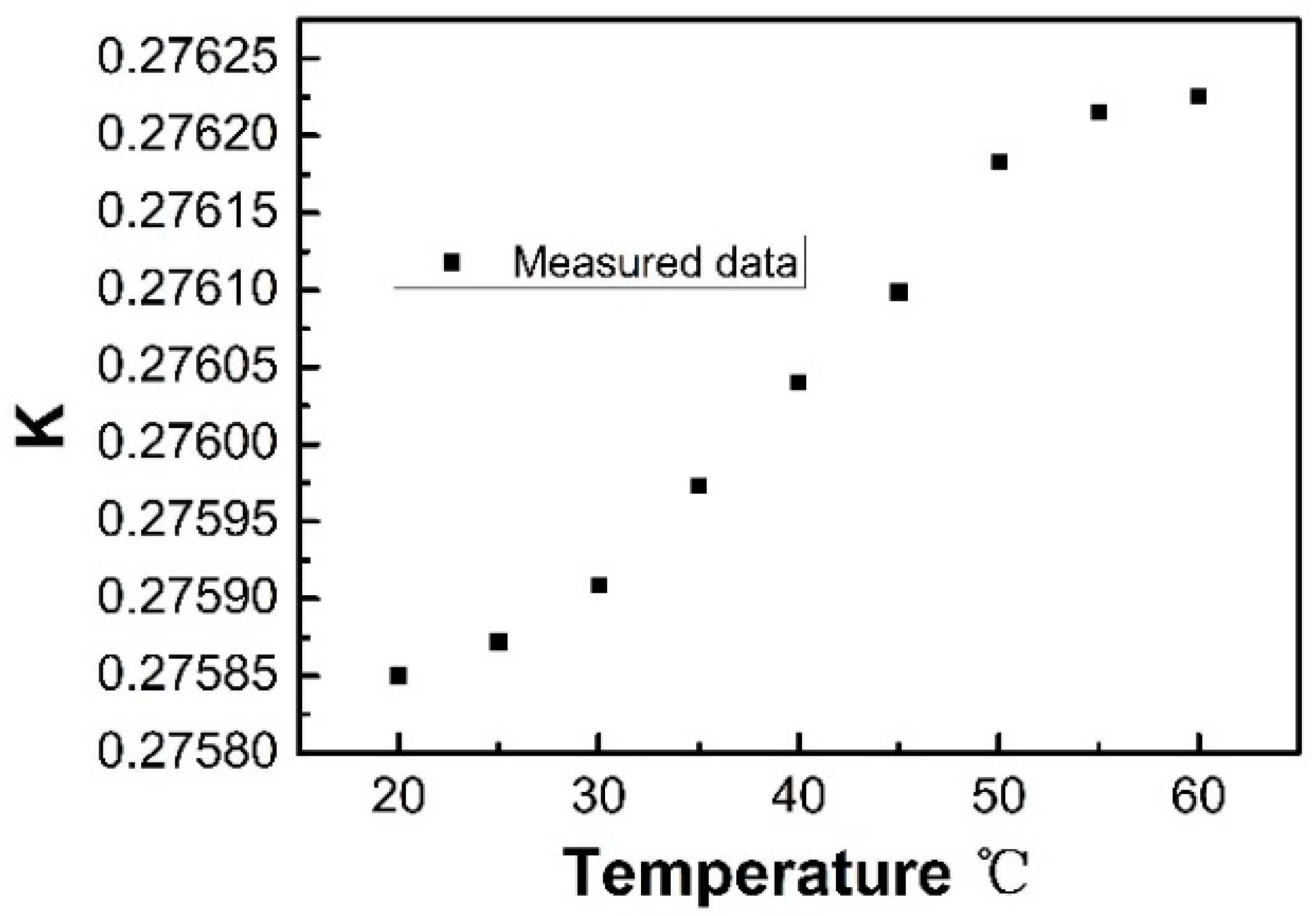 Photonics 06 00040 g008
