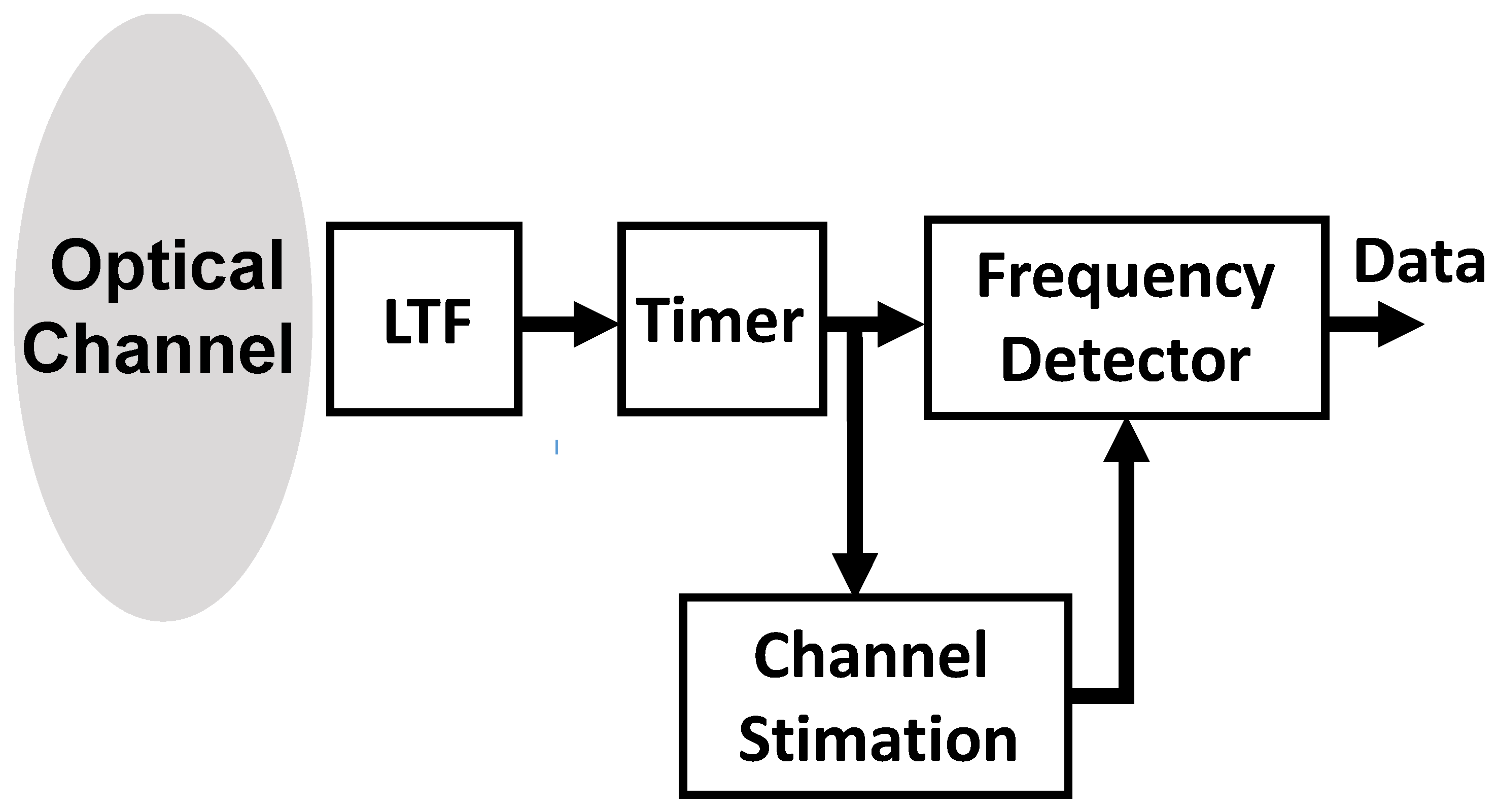Photonics 06 00042 g001