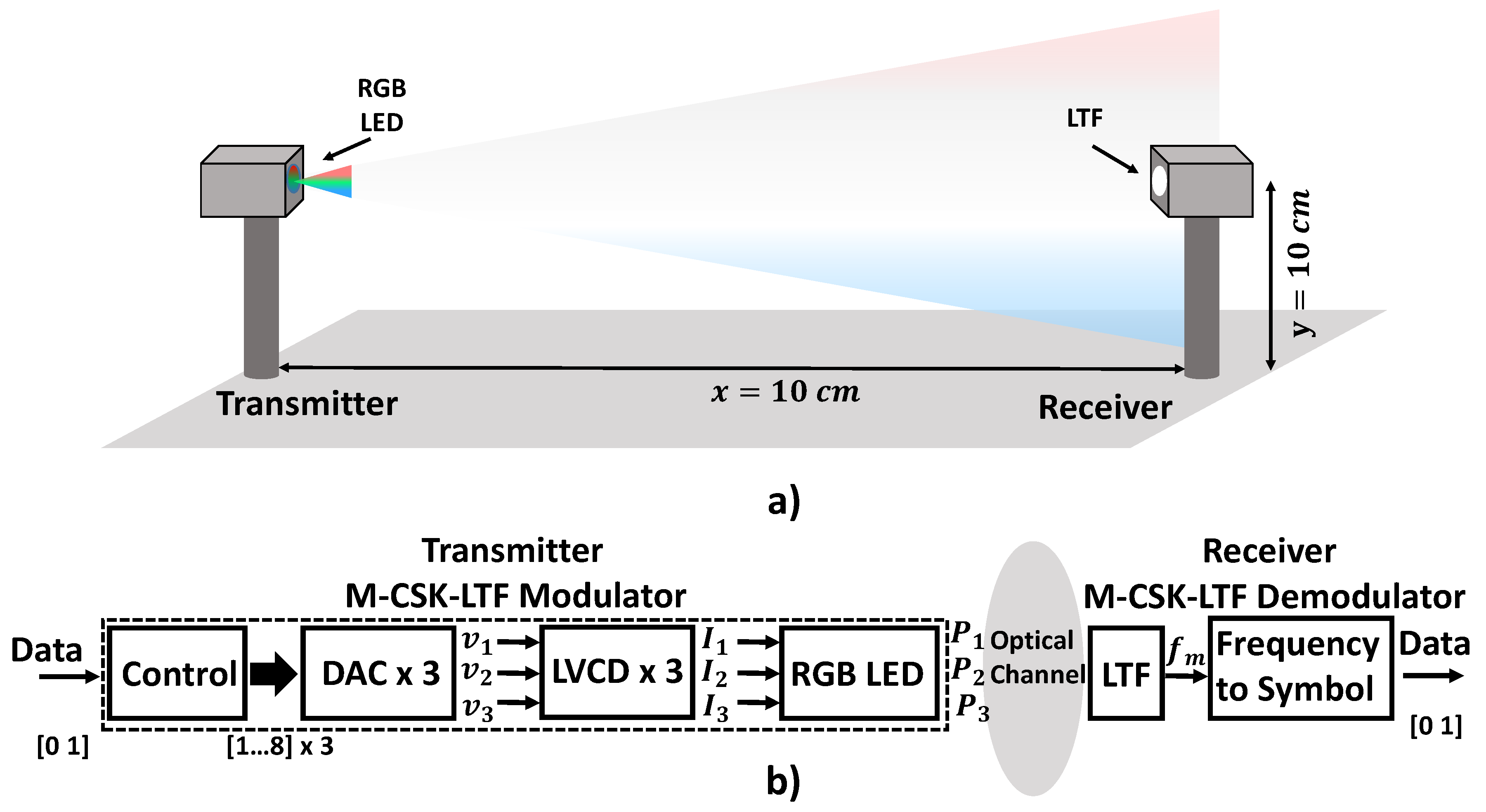 Photonics 06 00042 g002