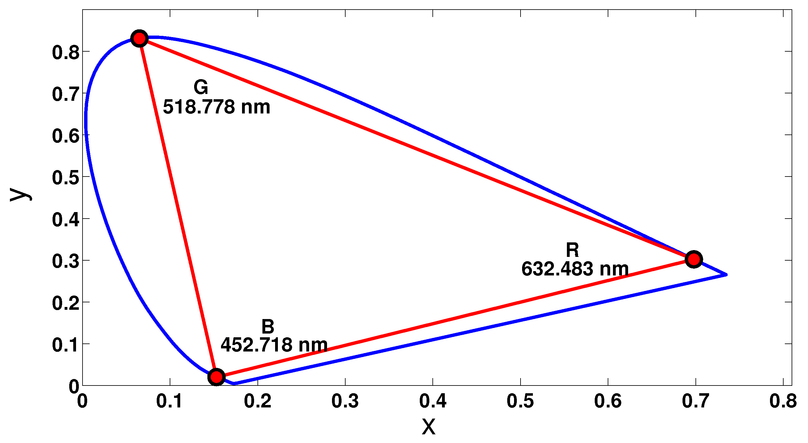 Photonics 06 00042 g004