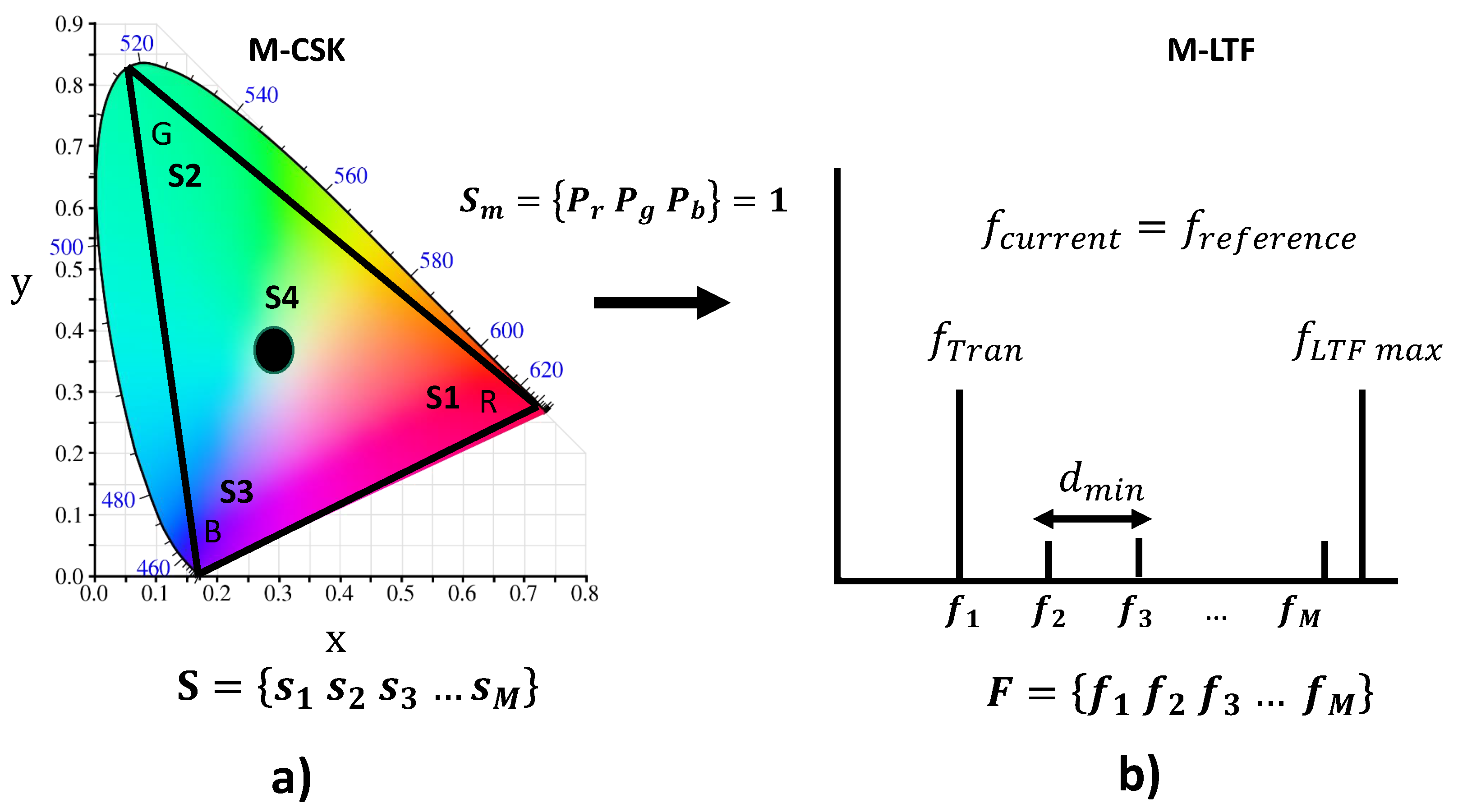 Photonics 06 00042 g007