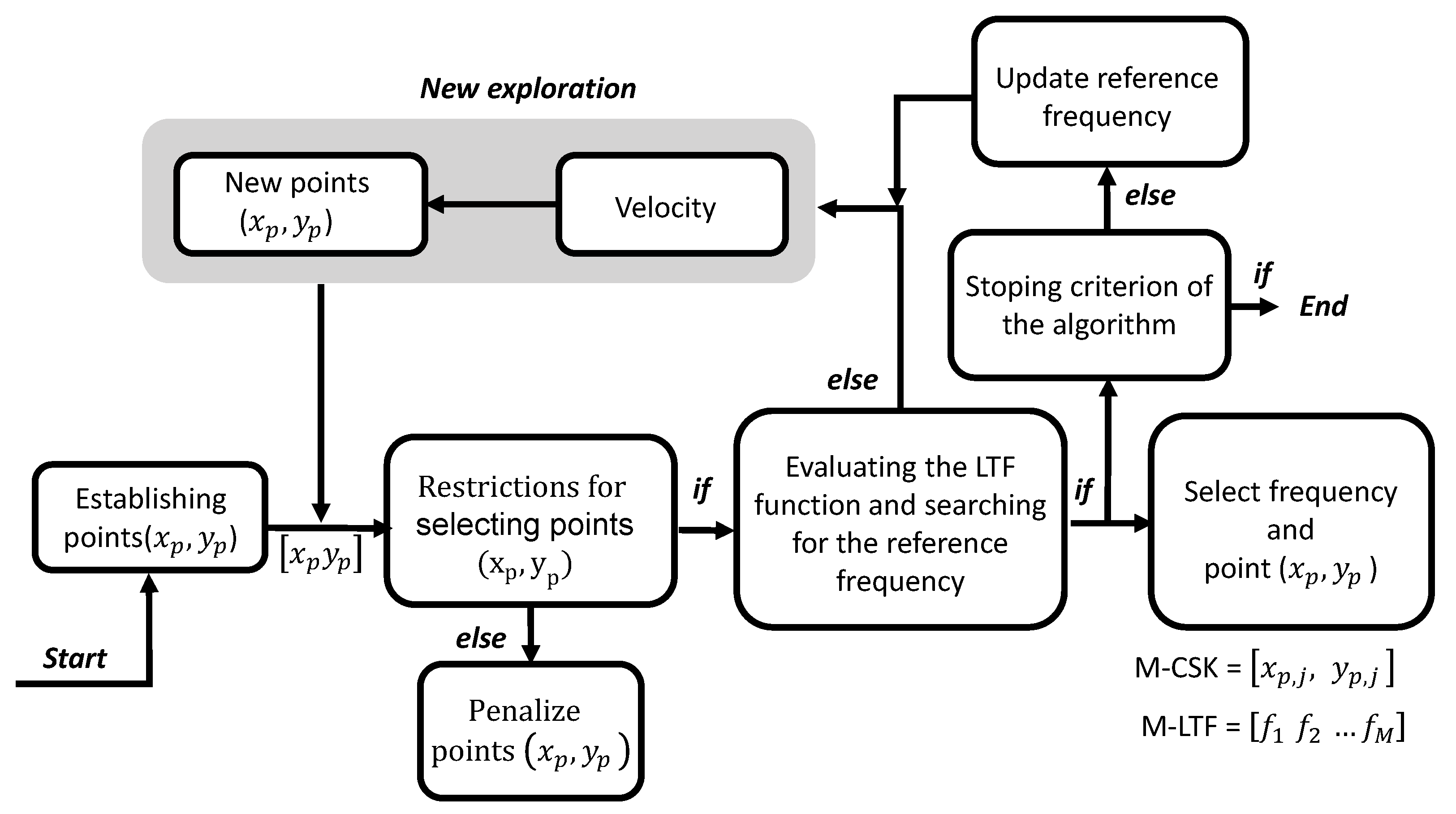 Photonics 06 00042 g008