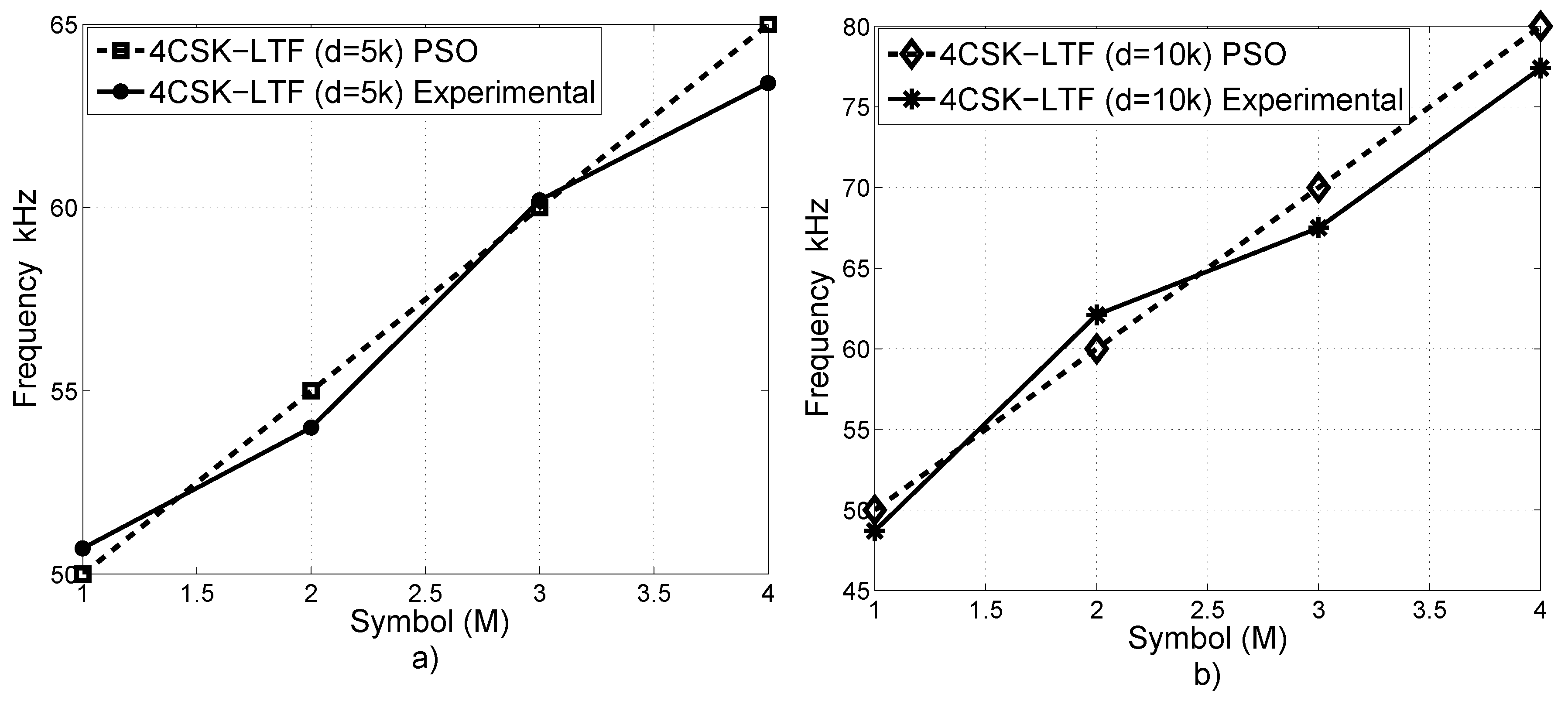 Photonics 06 00042 g010