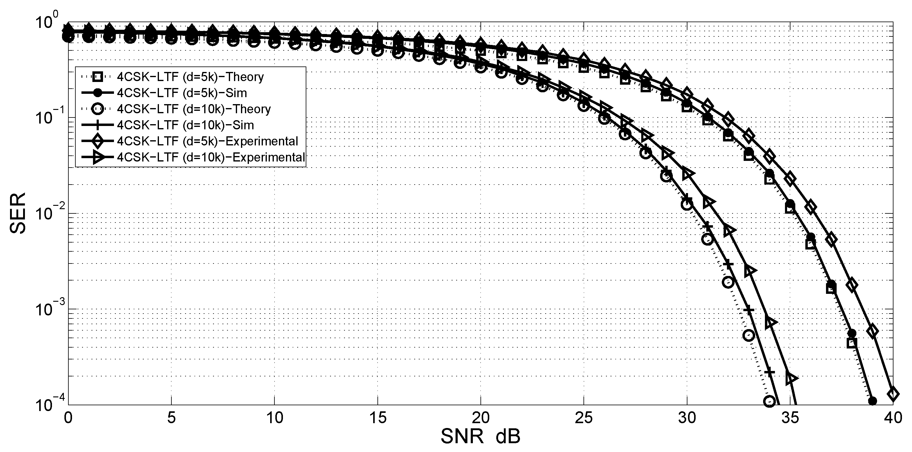 Photonics 06 00042 g011