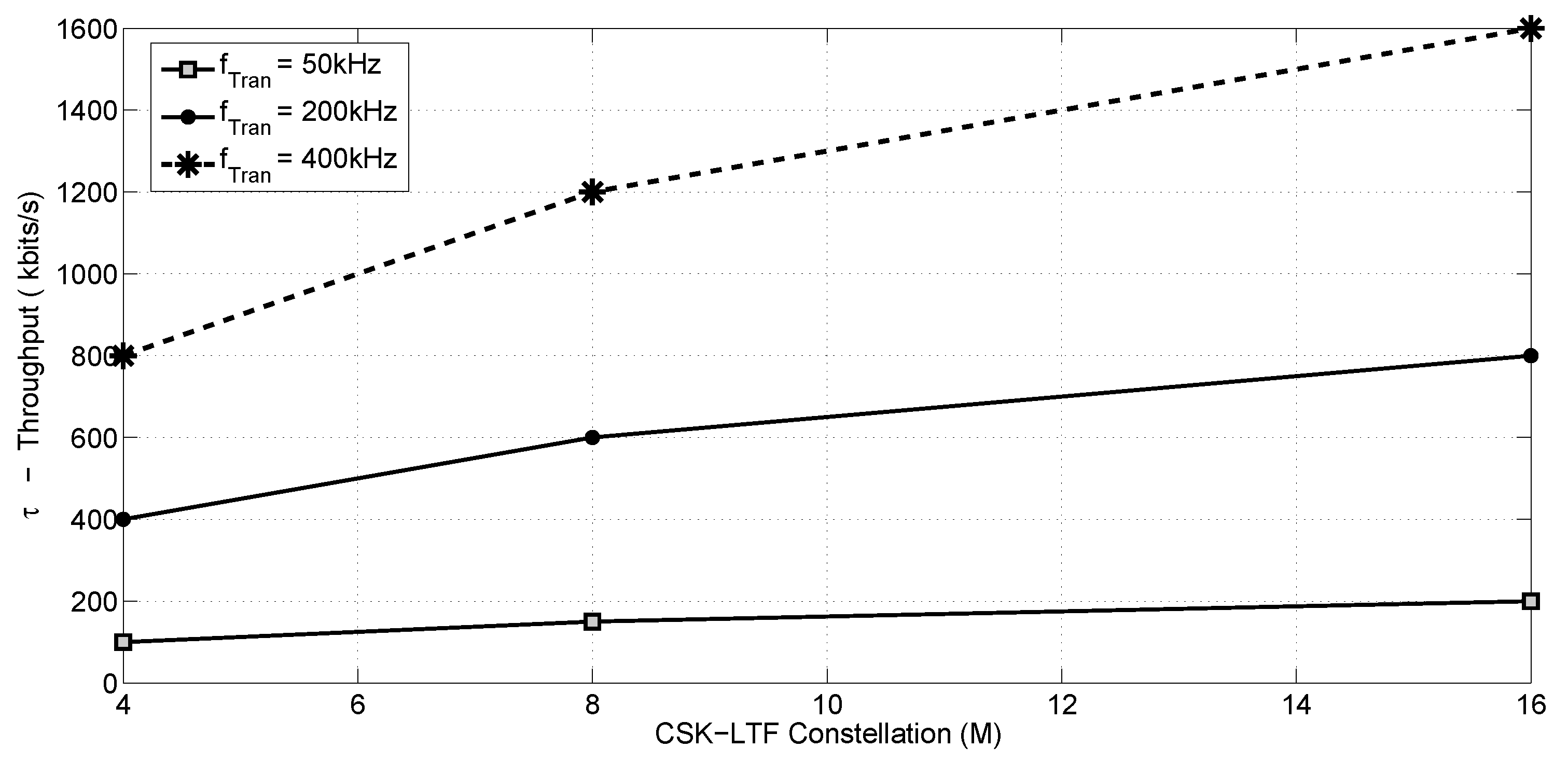 Photonics 06 00042 g012