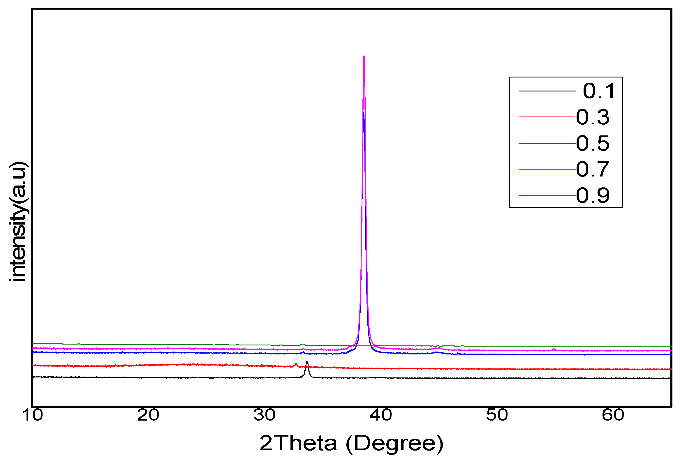 Photonics 06 00044 g004