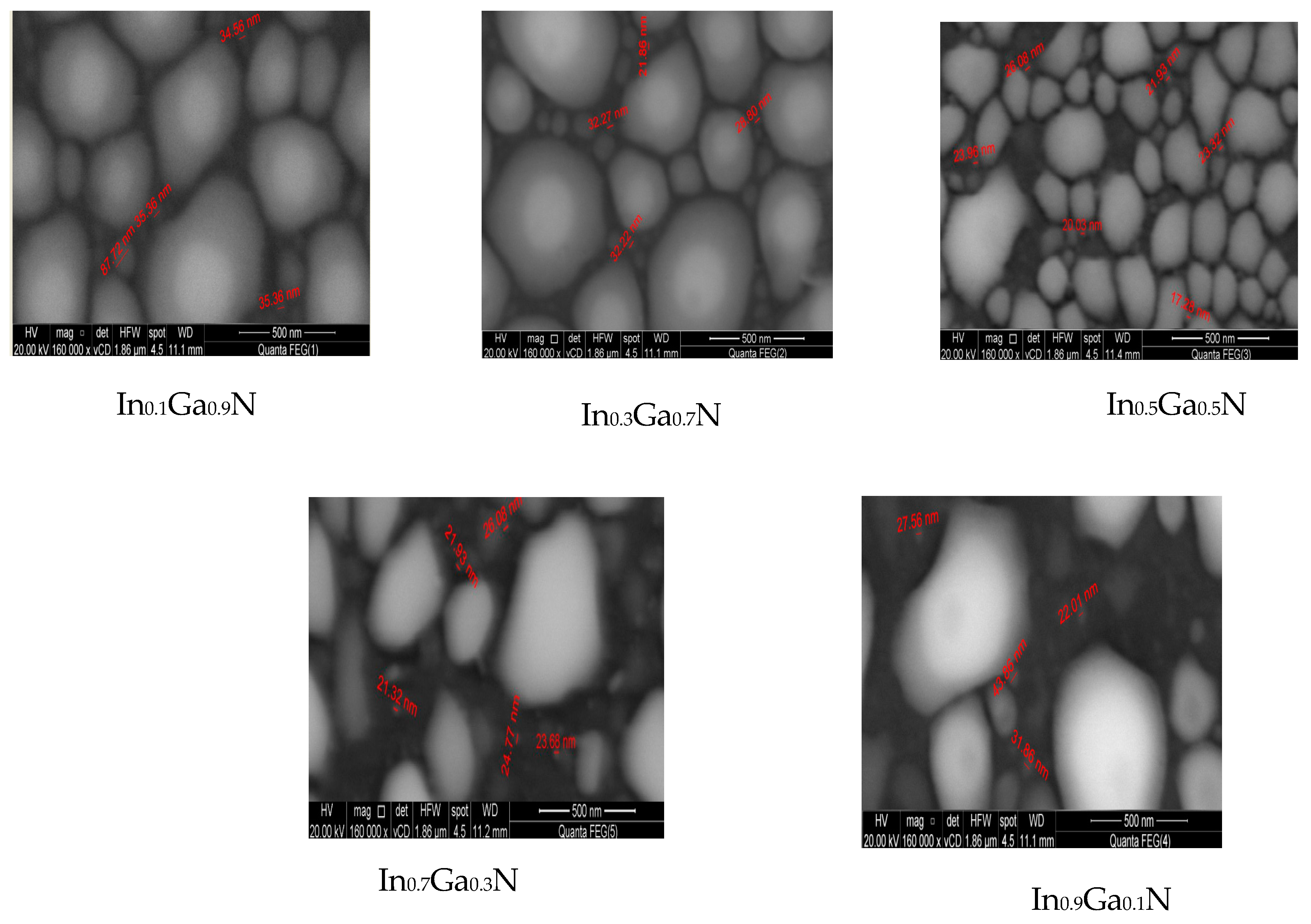 Photonics 06 00044 g006