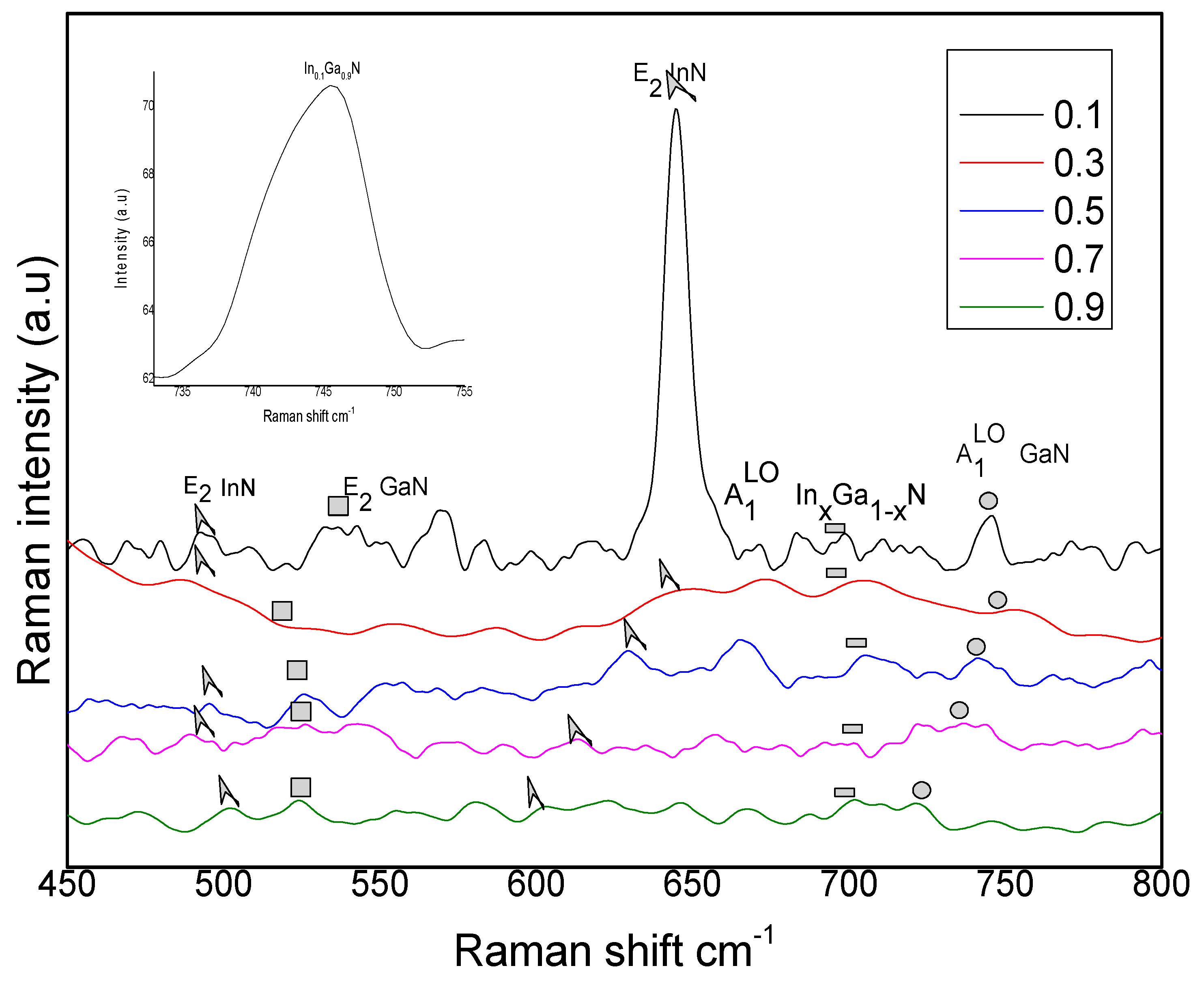 Photonics 06 00044 g008