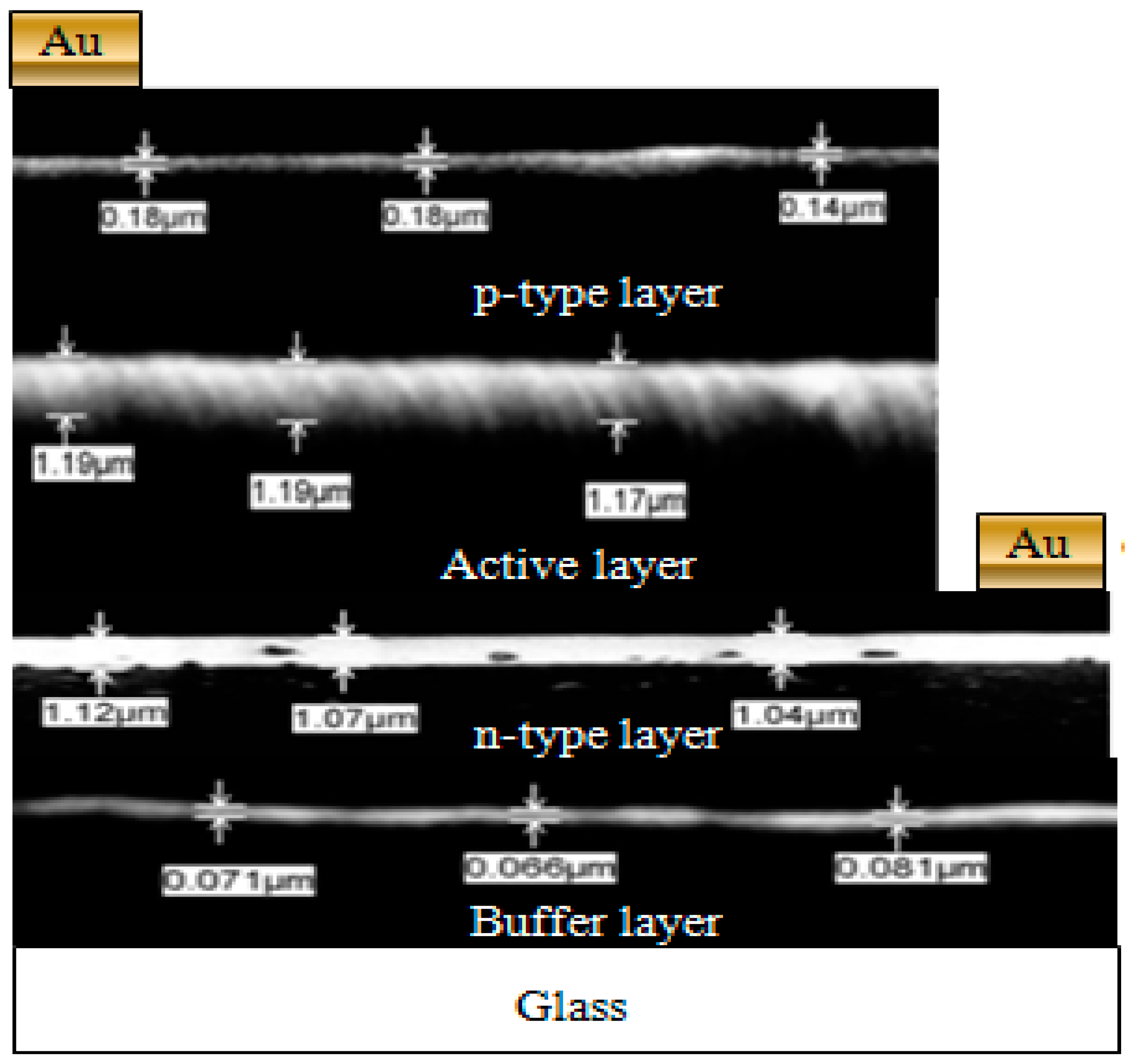 Photonics 06 00044 g009