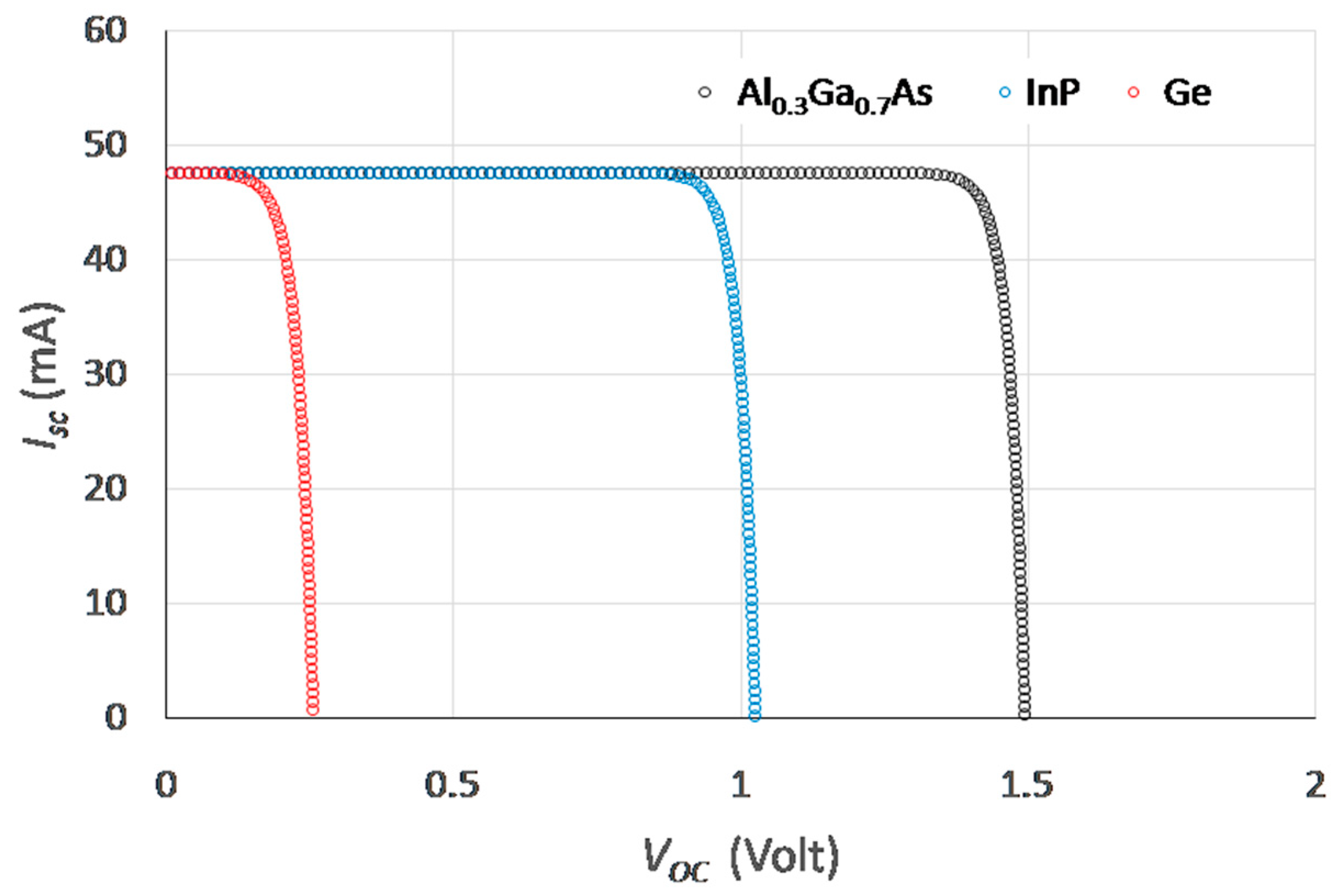 Photonics 06 00046 g004