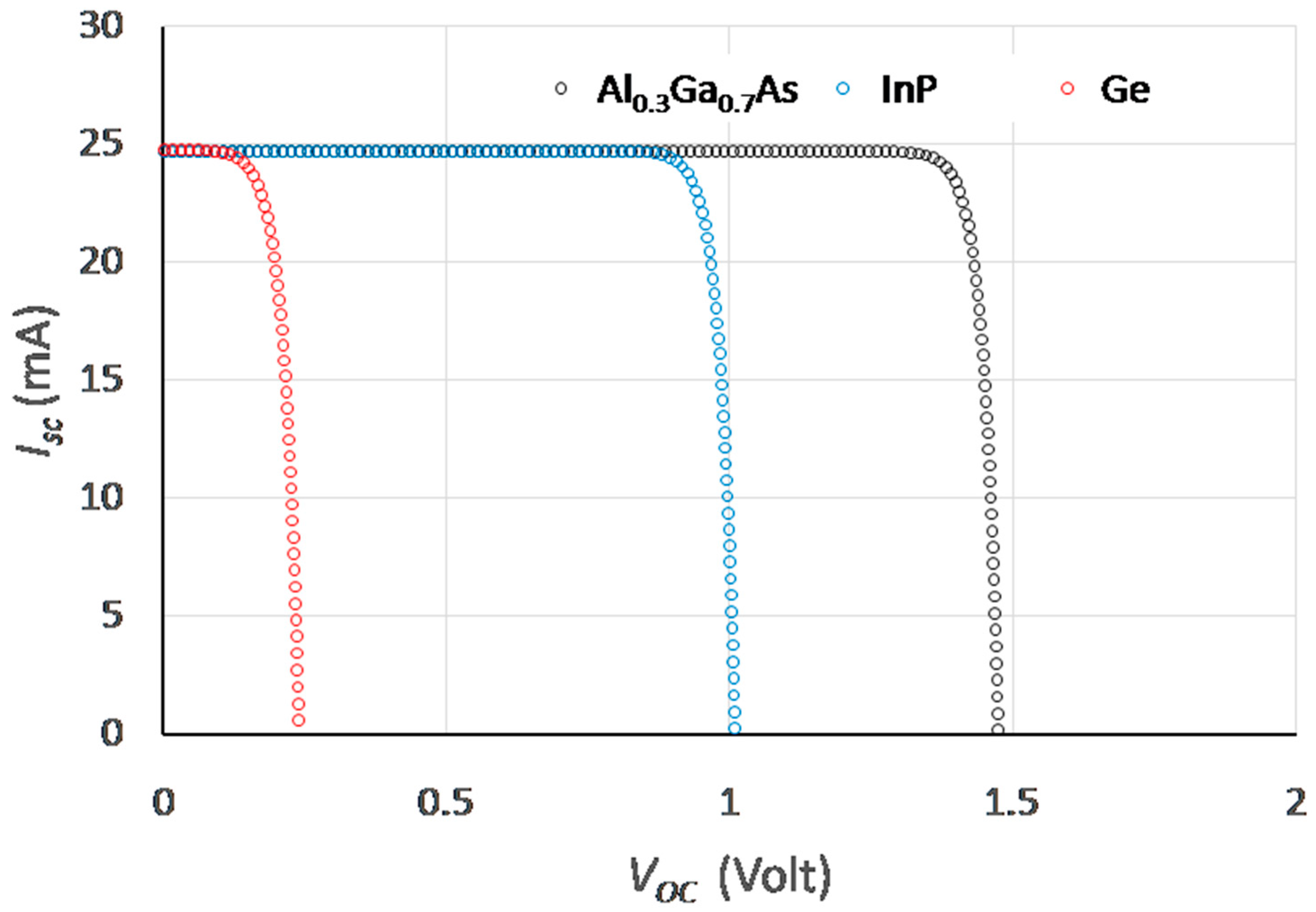 Photonics 06 00046 g005