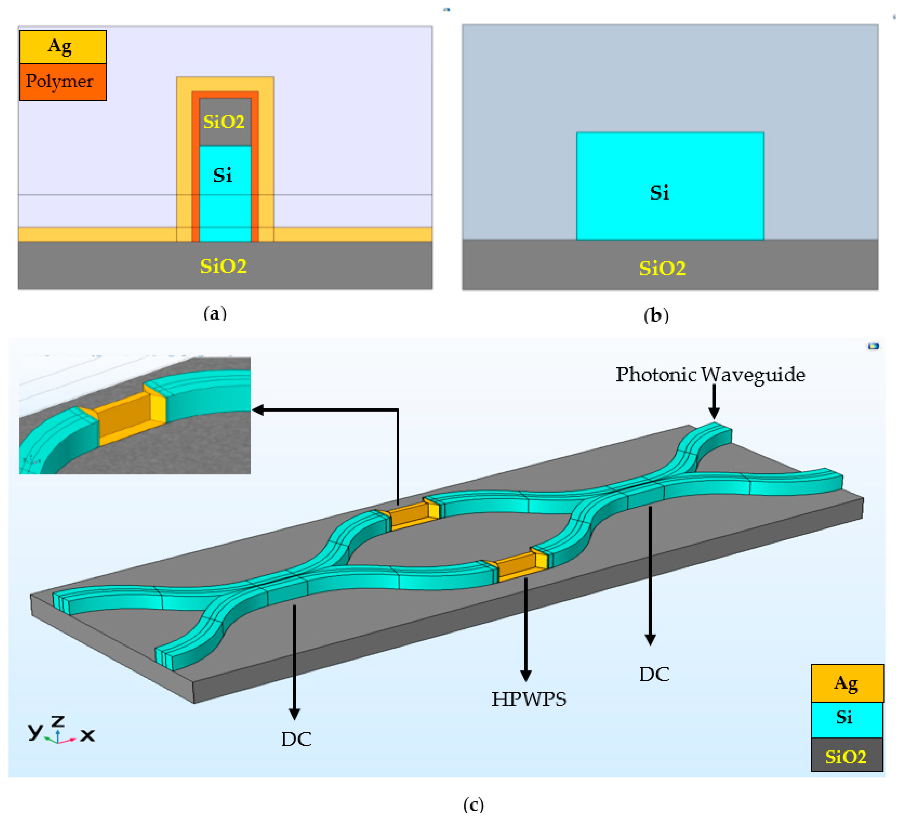 Photonics 06 00047 g002 Photonics 06 00047 g002