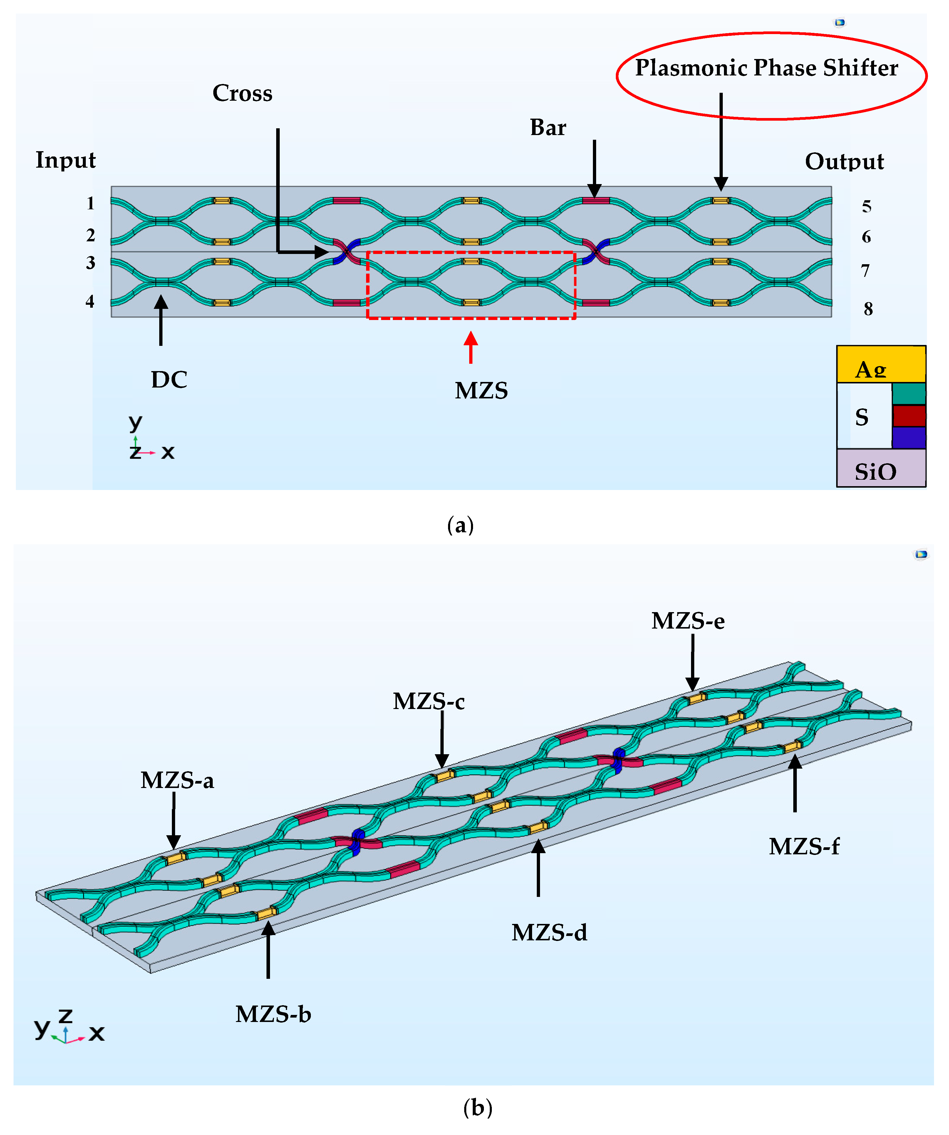 Photonics 06 00047 g004 Photonics 06 00047 g004