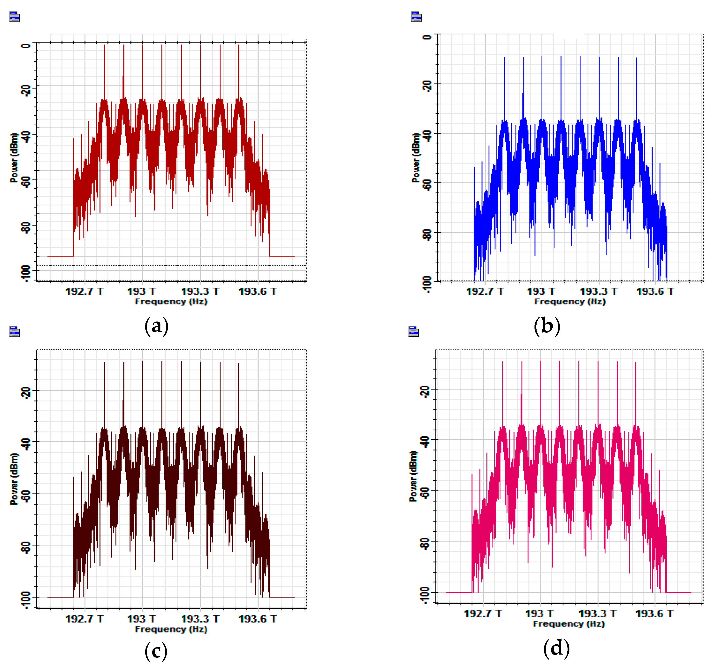 Photonics 06 00047 g009 Photonics 06 00047 g009