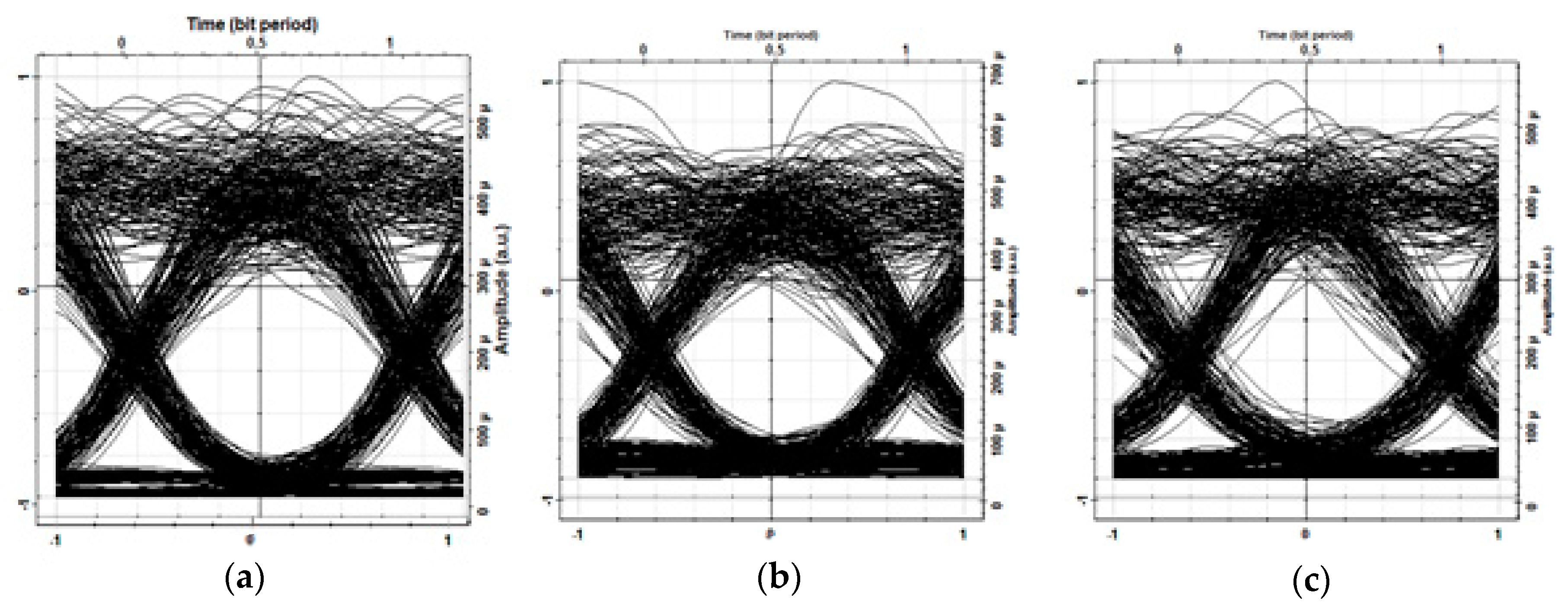 Photonics 06 00047 g010 Photonics 06 00047 g010