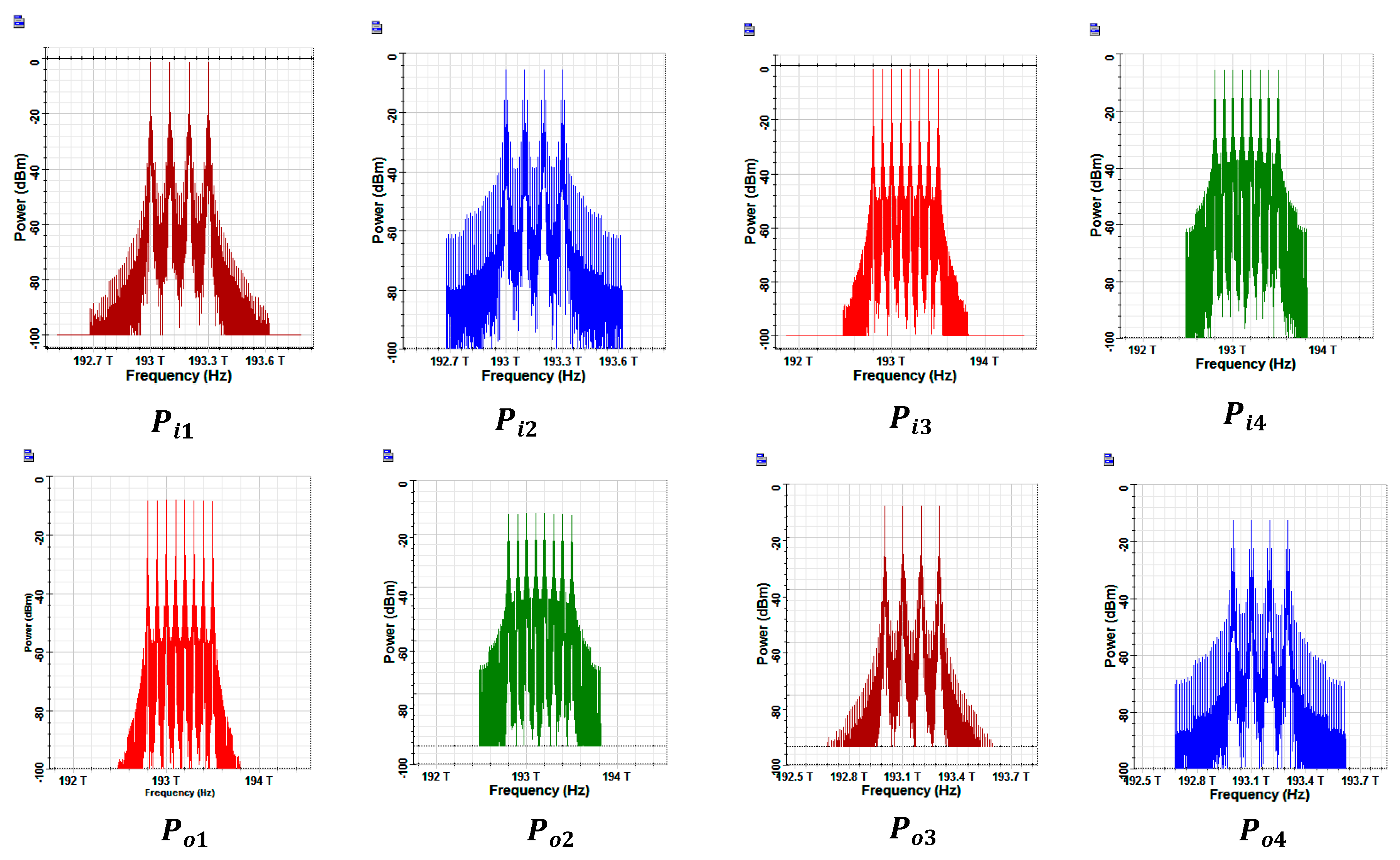 Photonics 06 00047 g011 Photonics 06 00047 g011