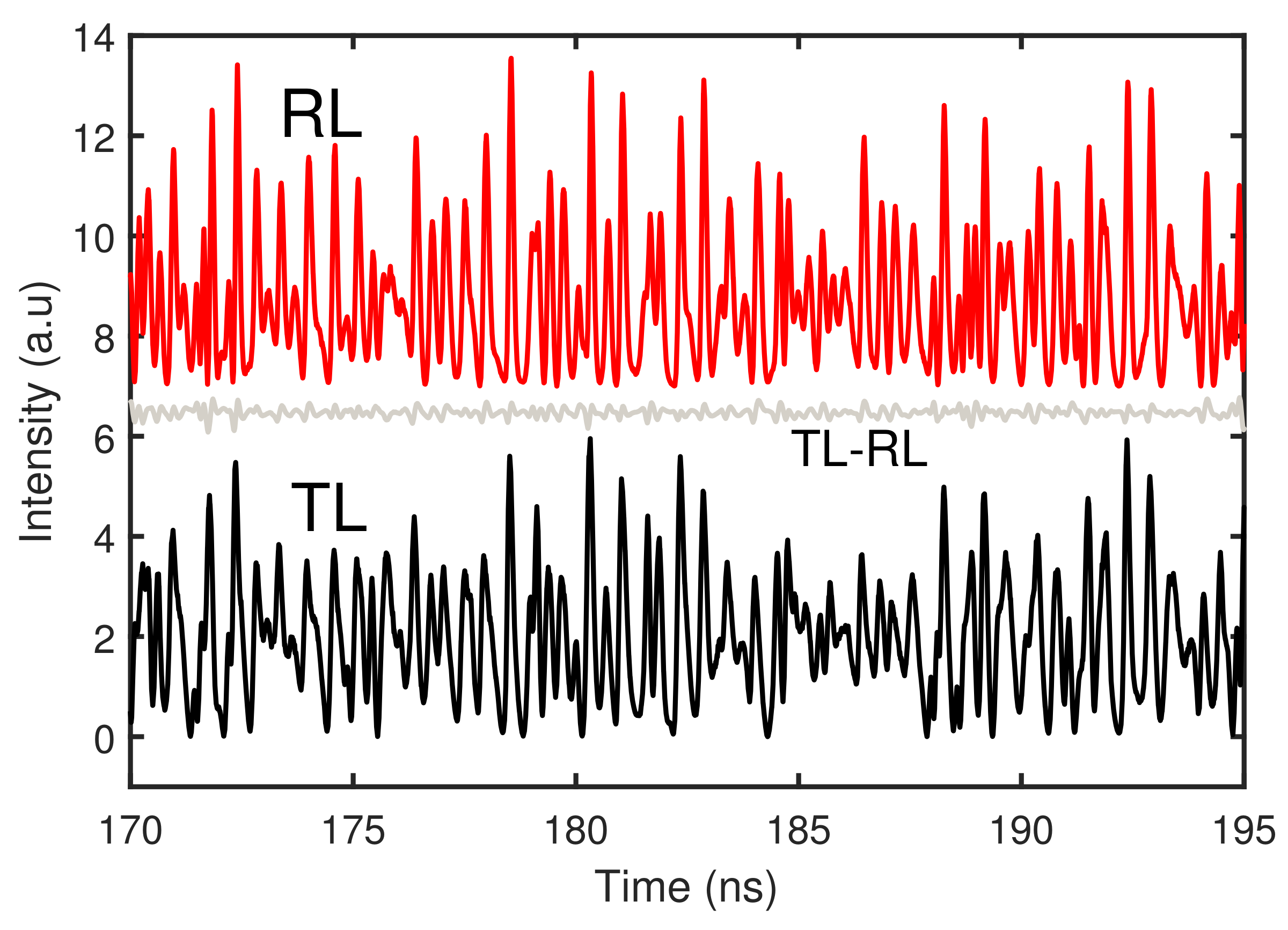 Photonics 06 00049 g001