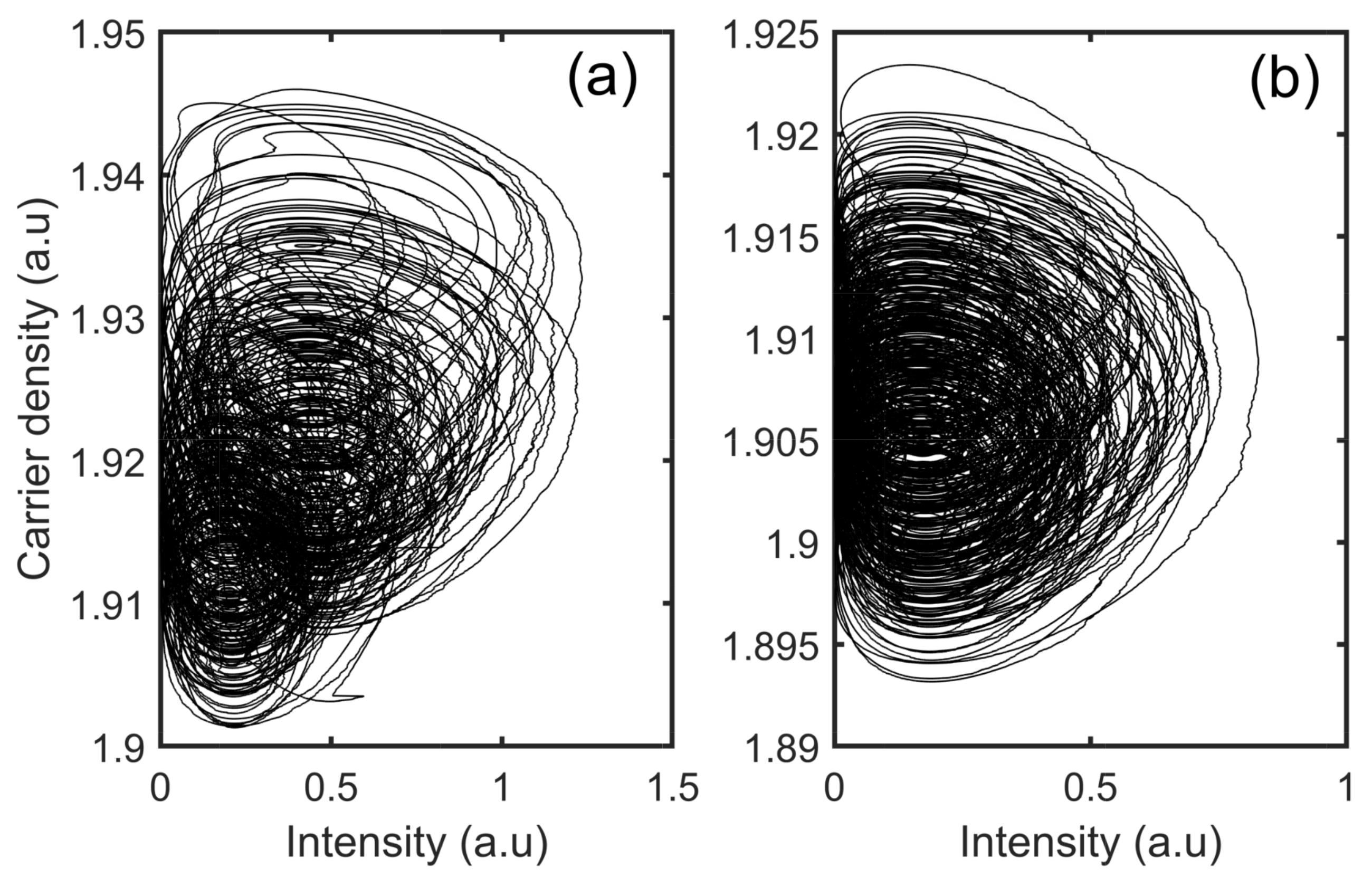 Photonics 06 00049 g002