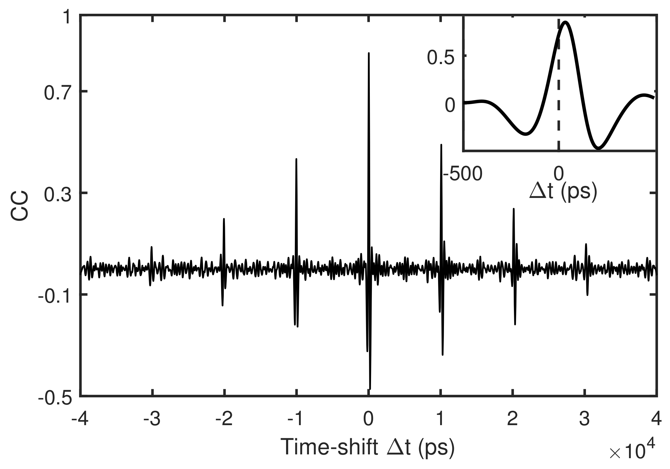 Photonics 06 00049 g003