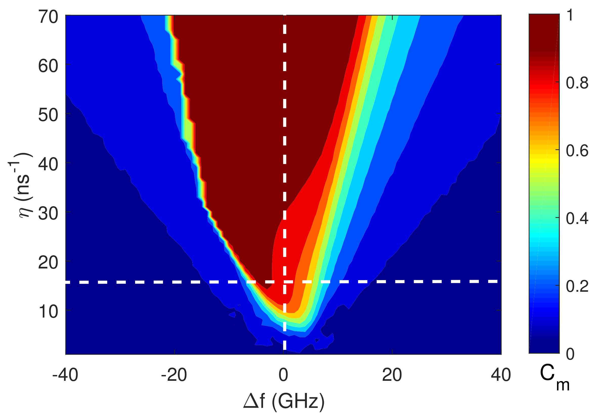Photonics 06 00049 g004