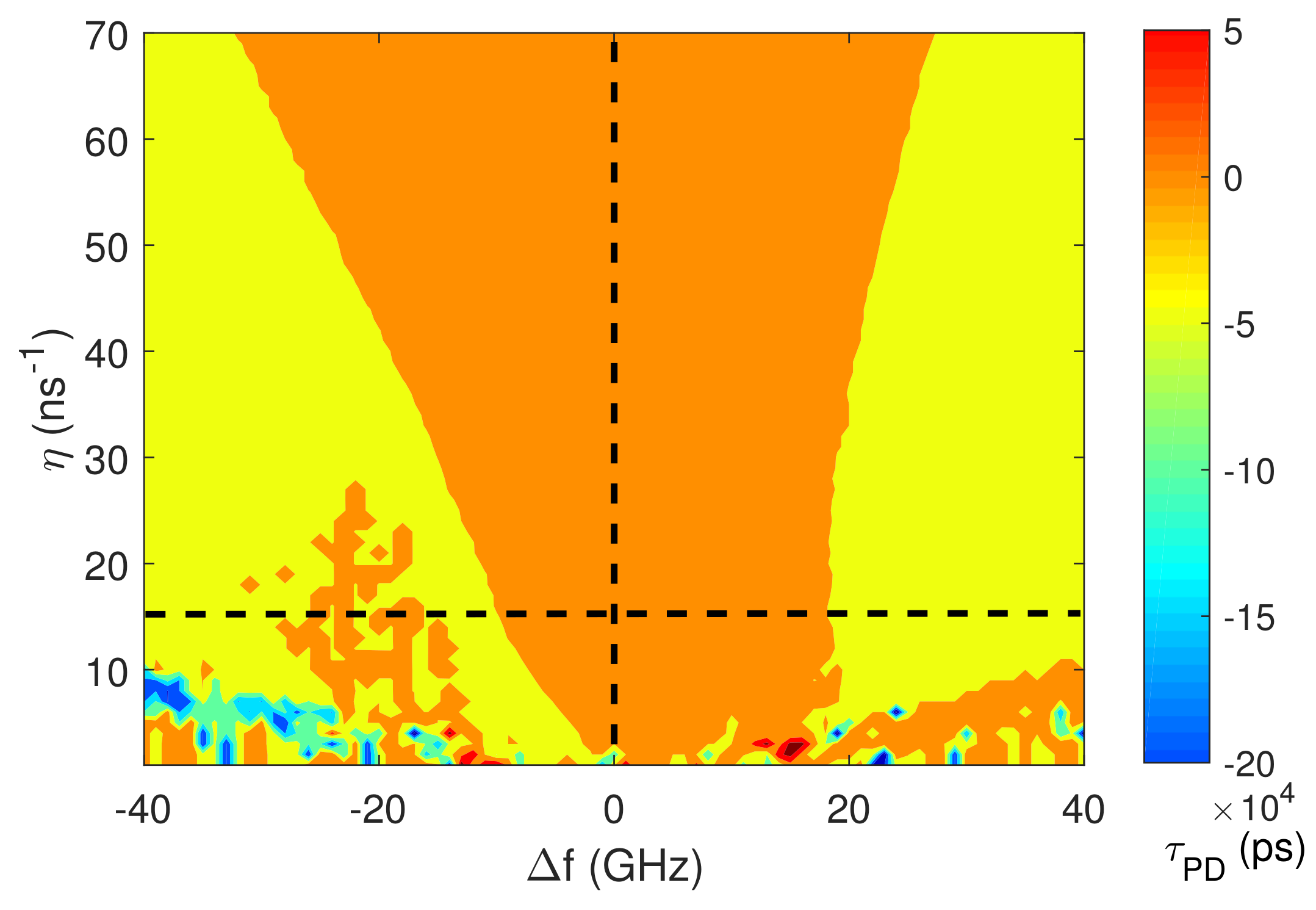 Photonics 06 00049 g005