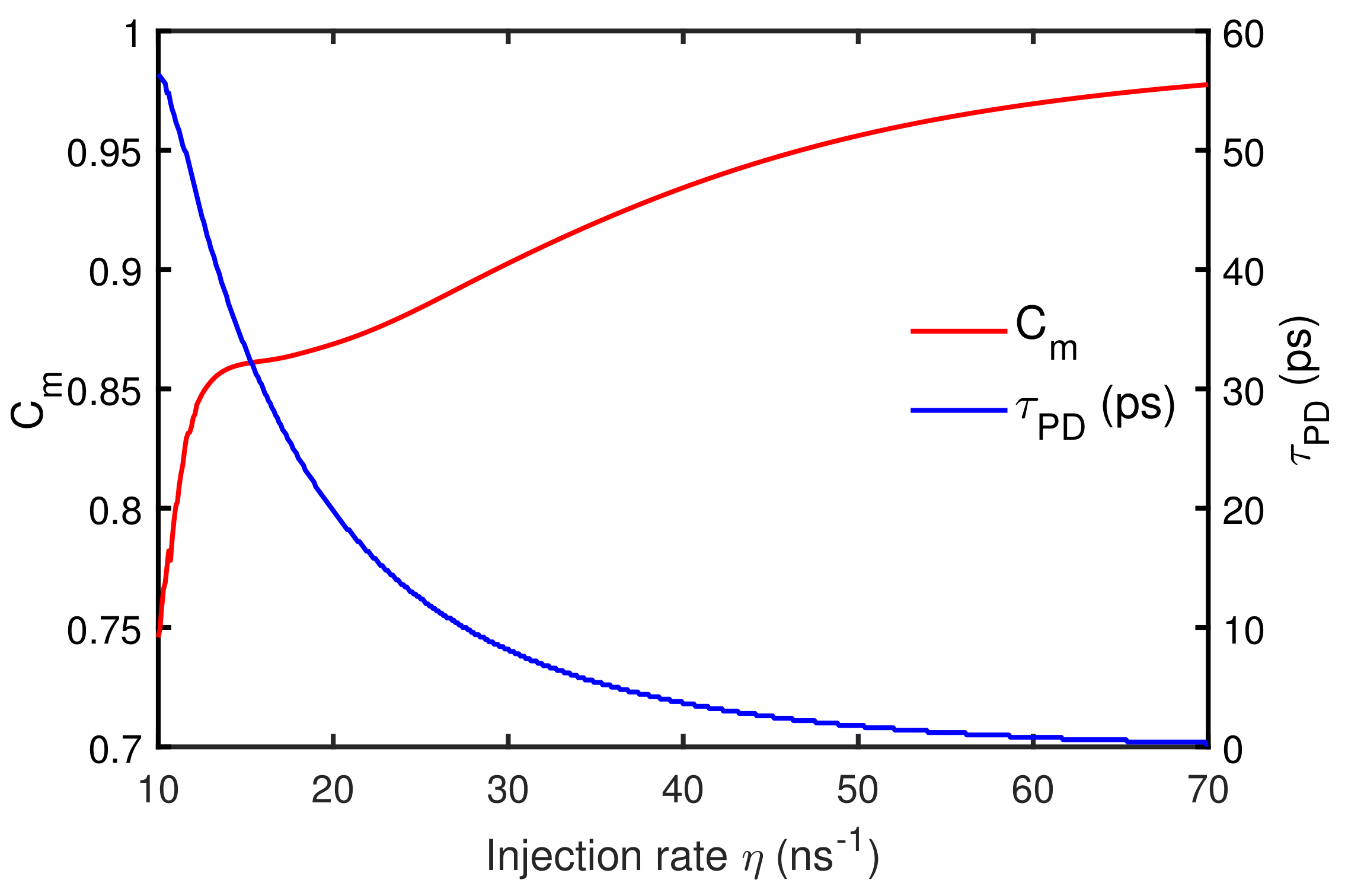 Photonics 06 00049 g006