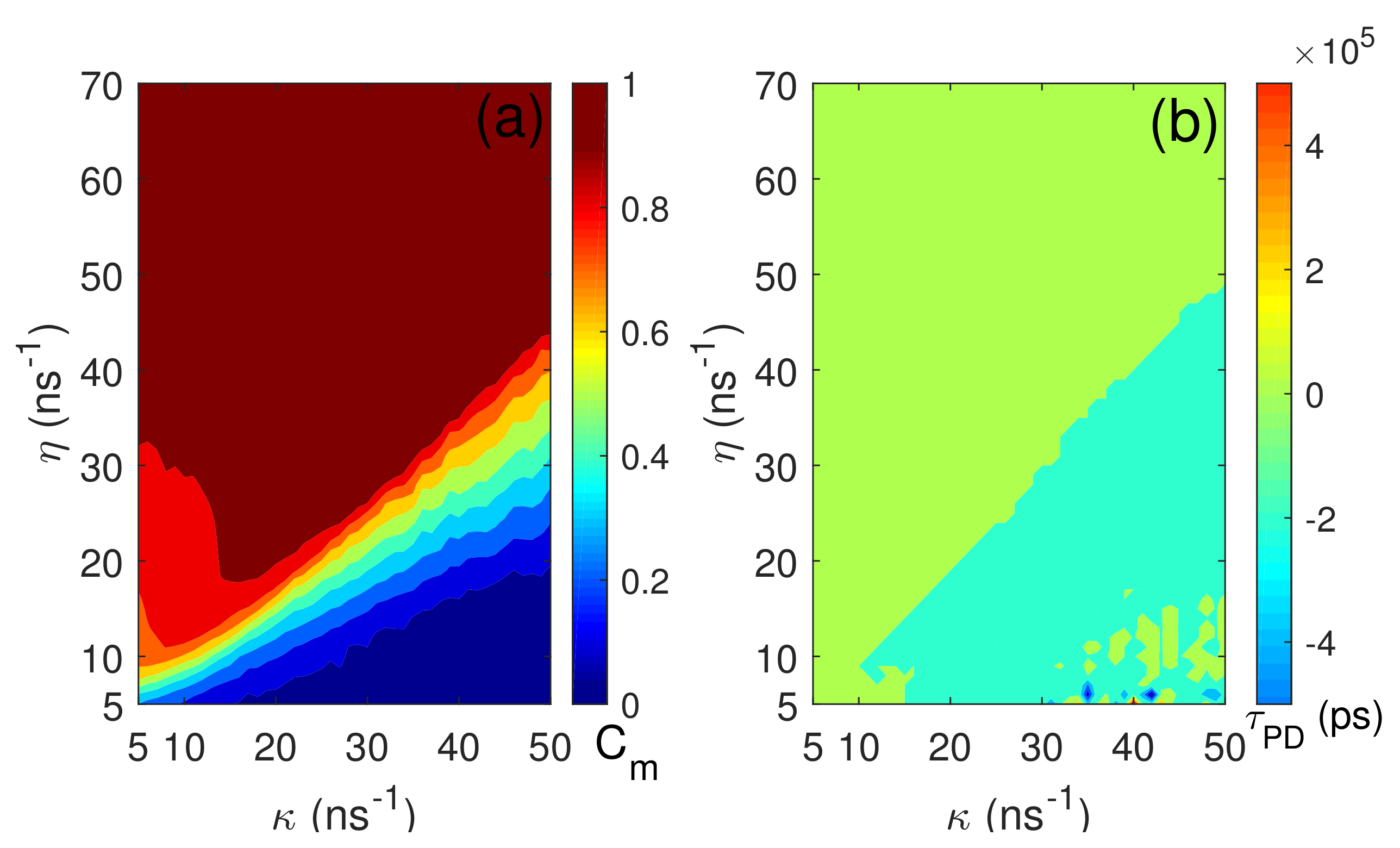 Photonics 06 00049 g008