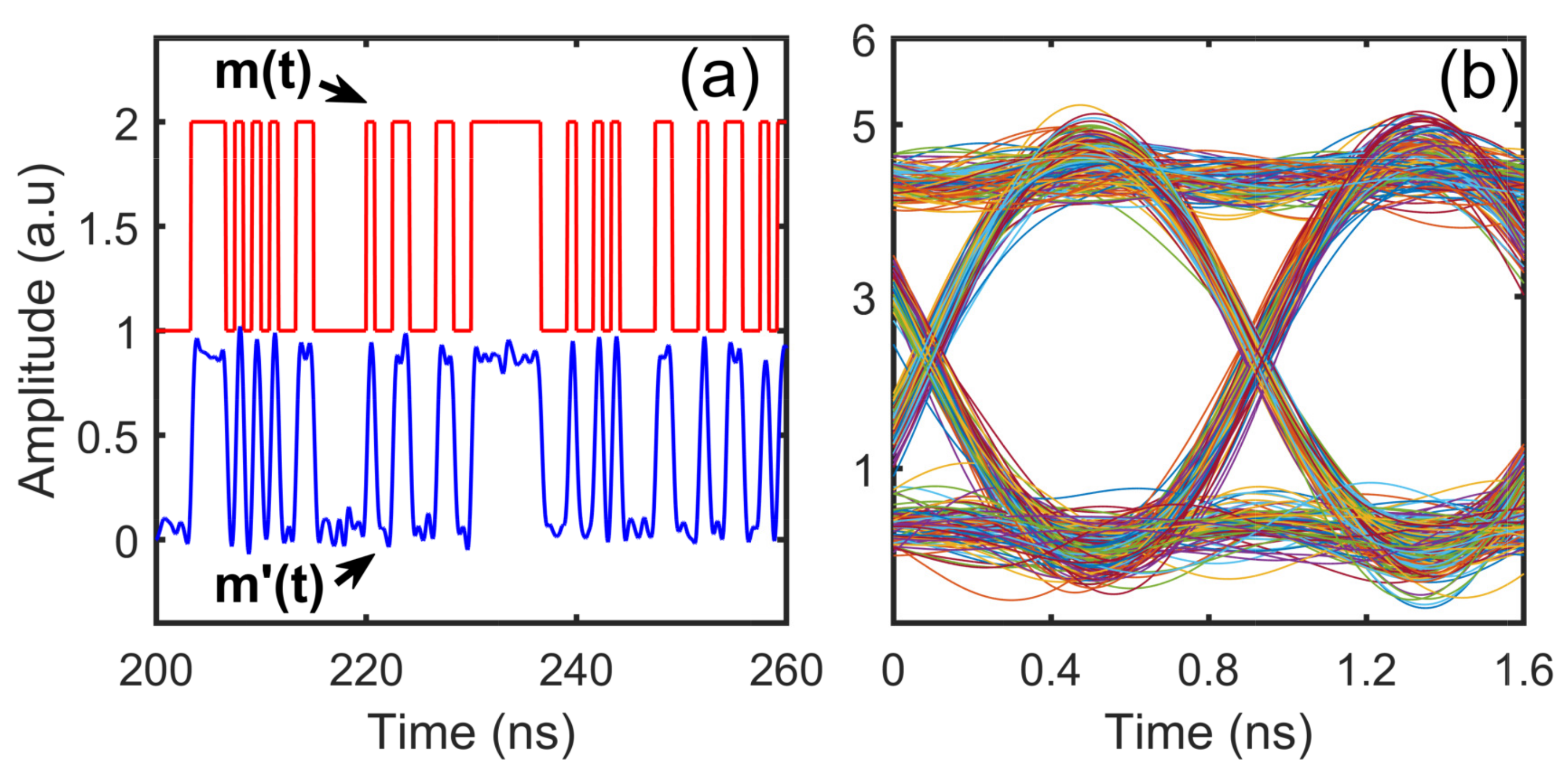 Photonics 06 00049 g009