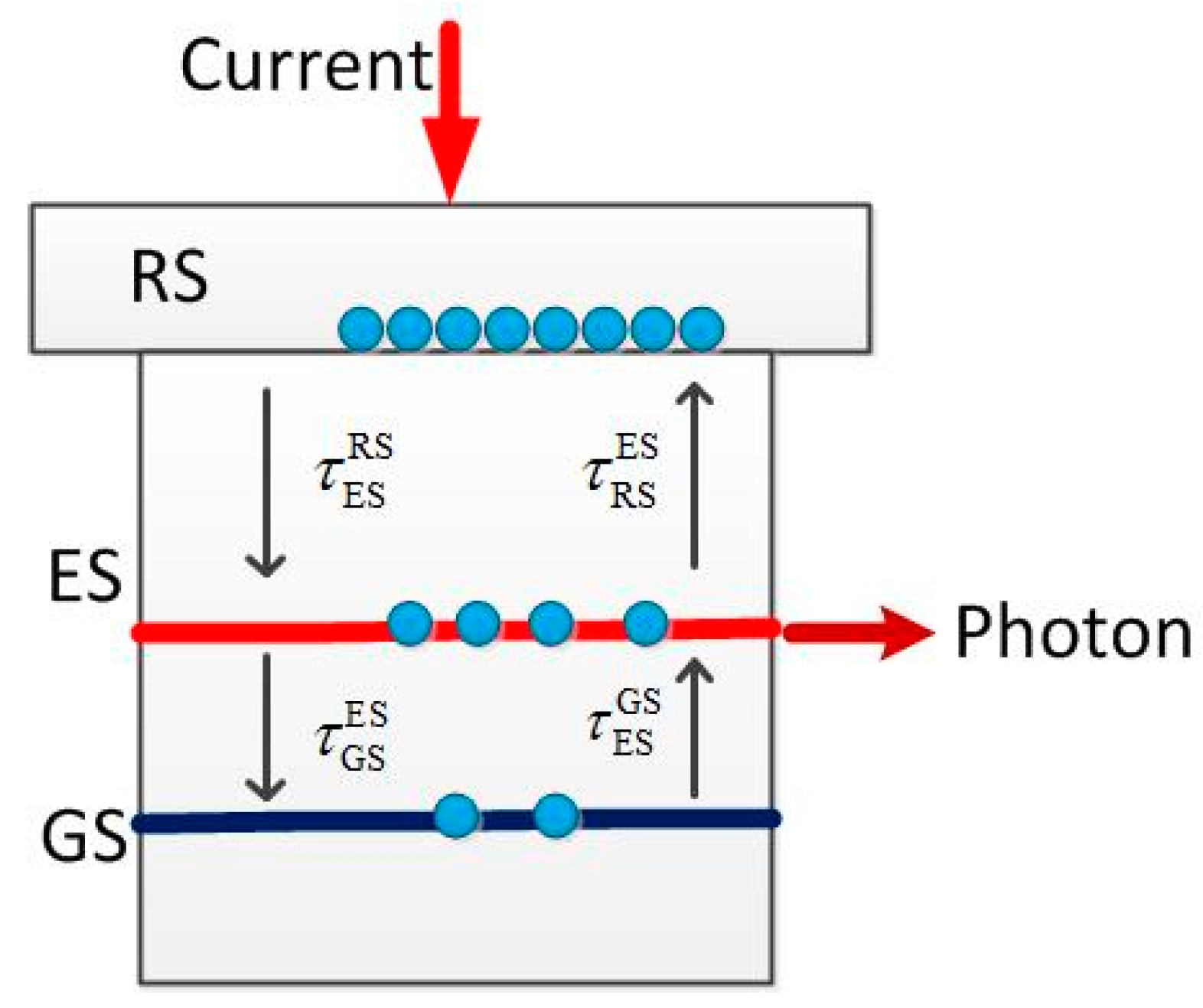 Photonics 06 00058 g001