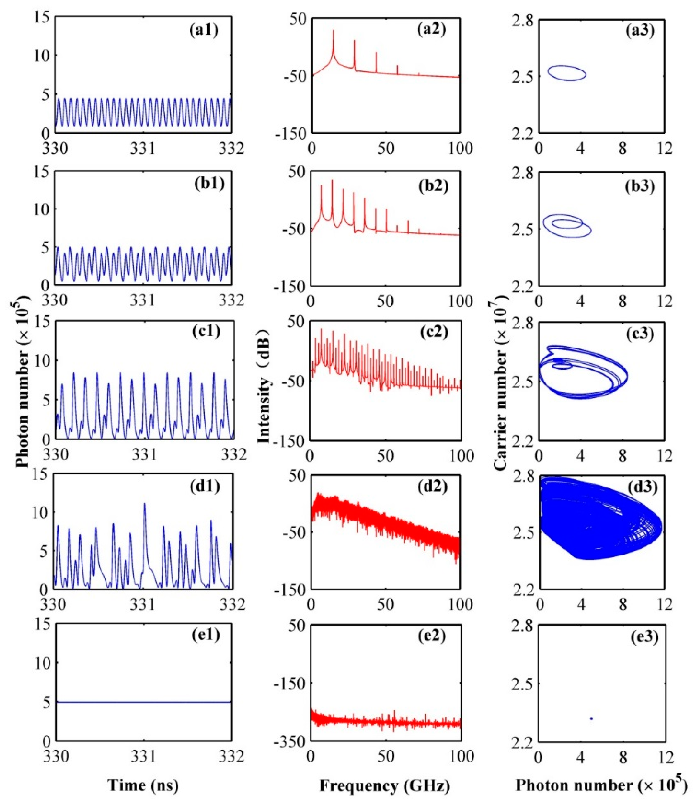 Photonics 06 00058 g003