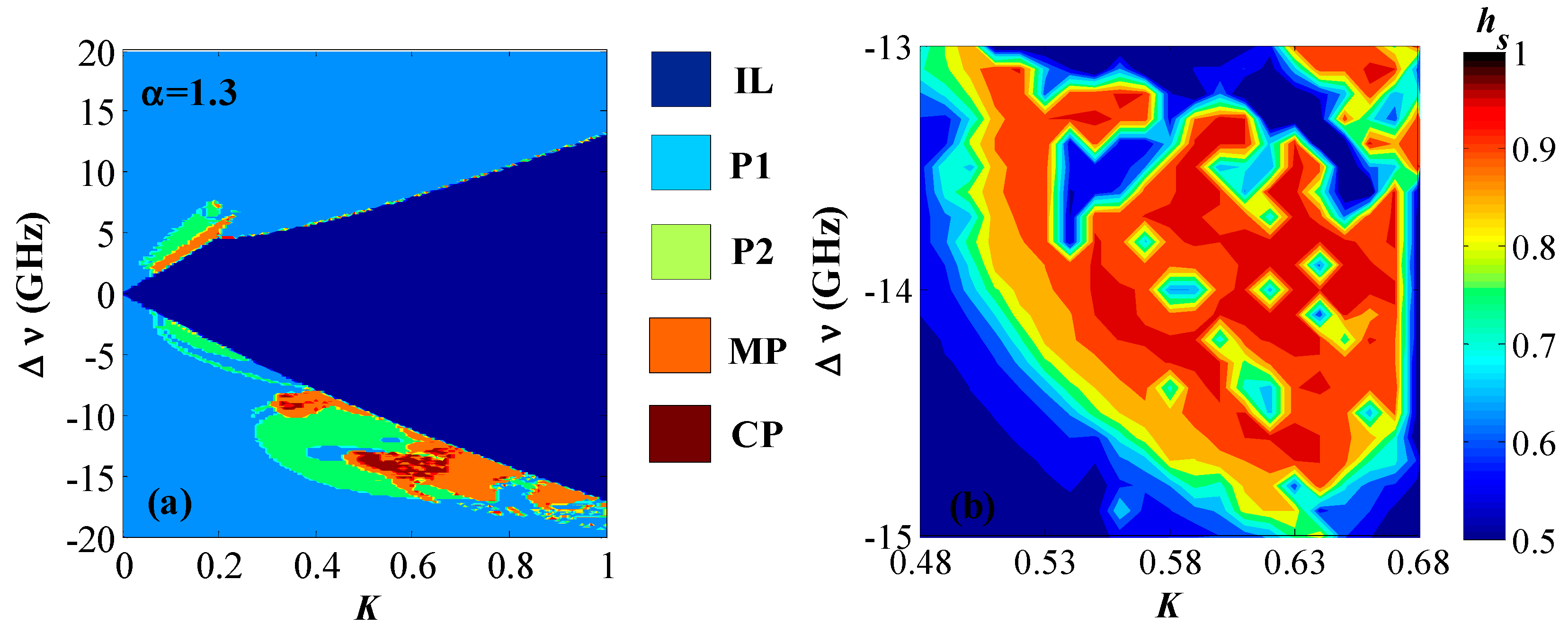 Photonics 06 00058 g005