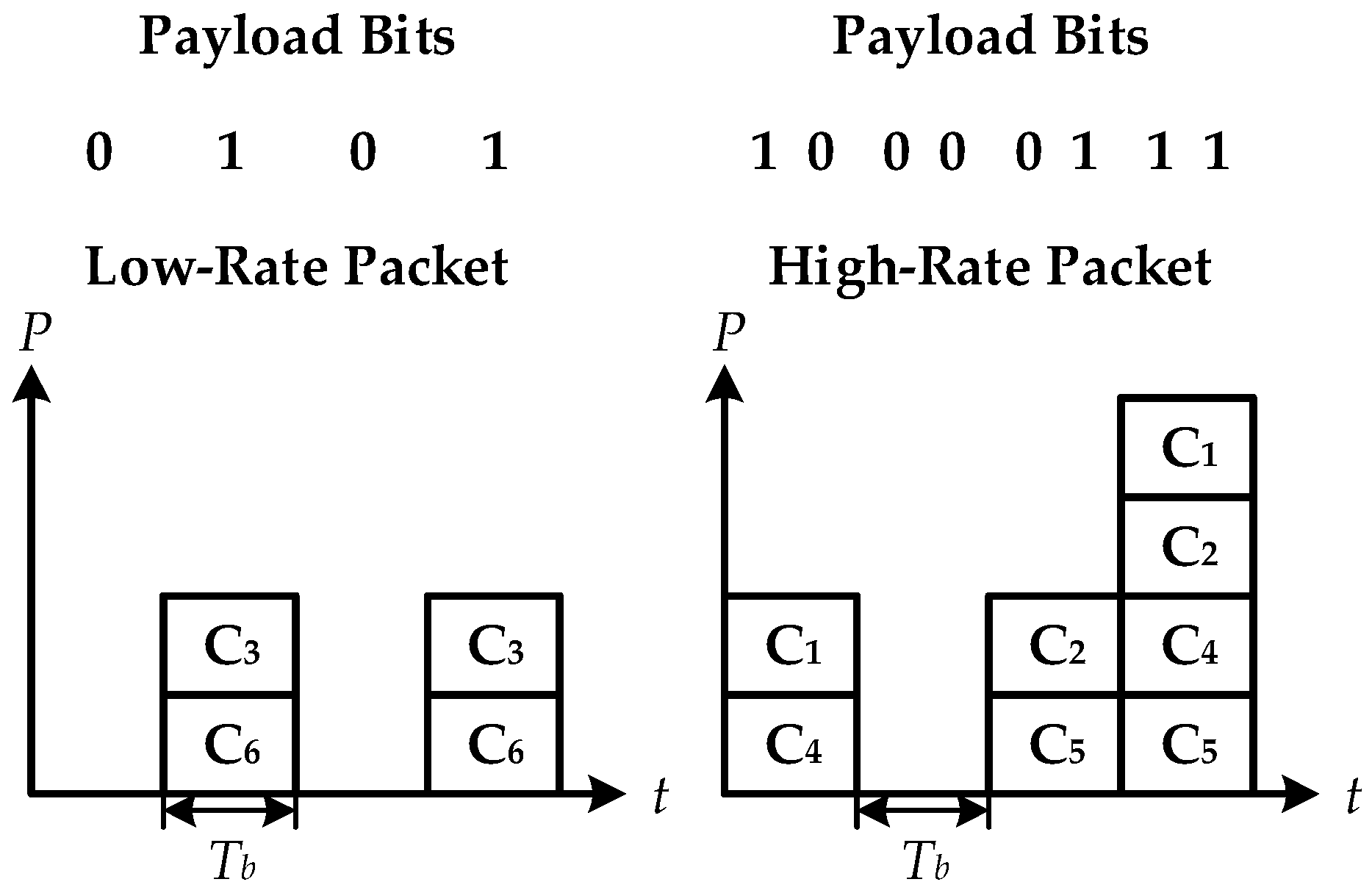 Photonics 06 00060 g003