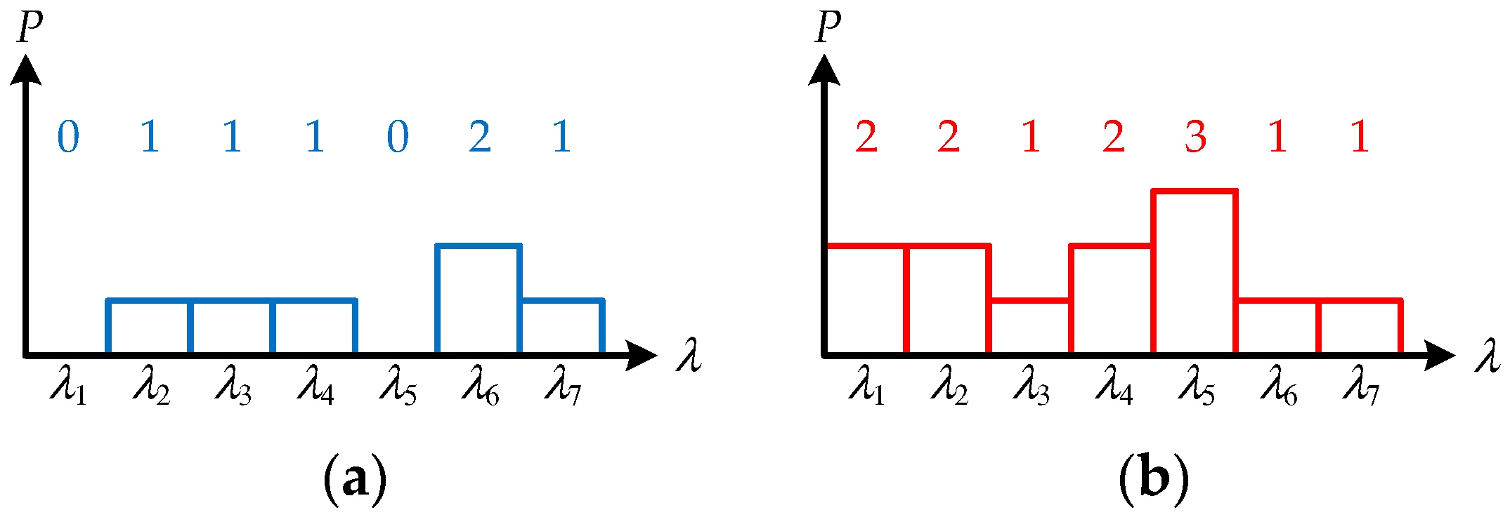 Photonics 06 00060 g004