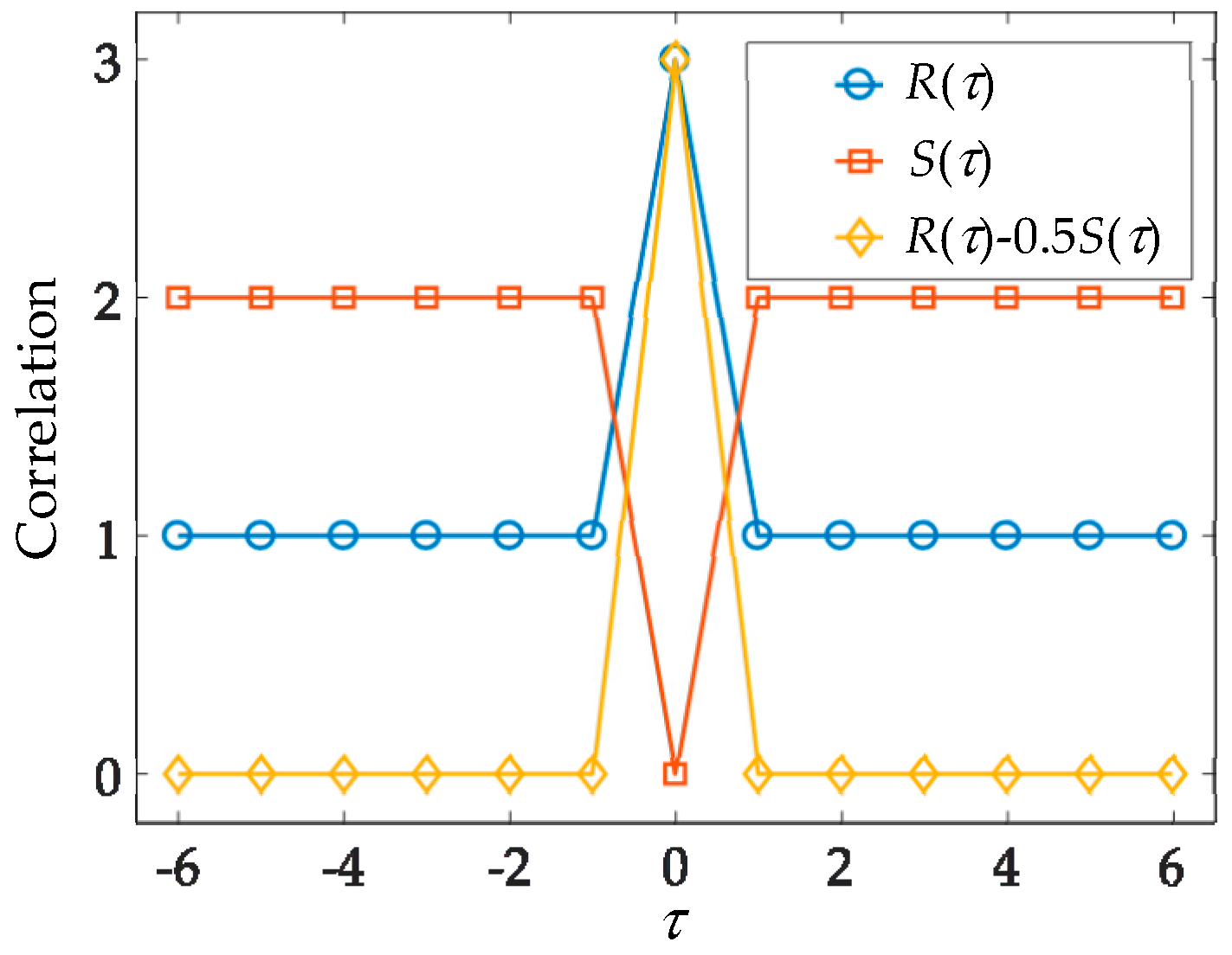 Photonics 06 00060 g005