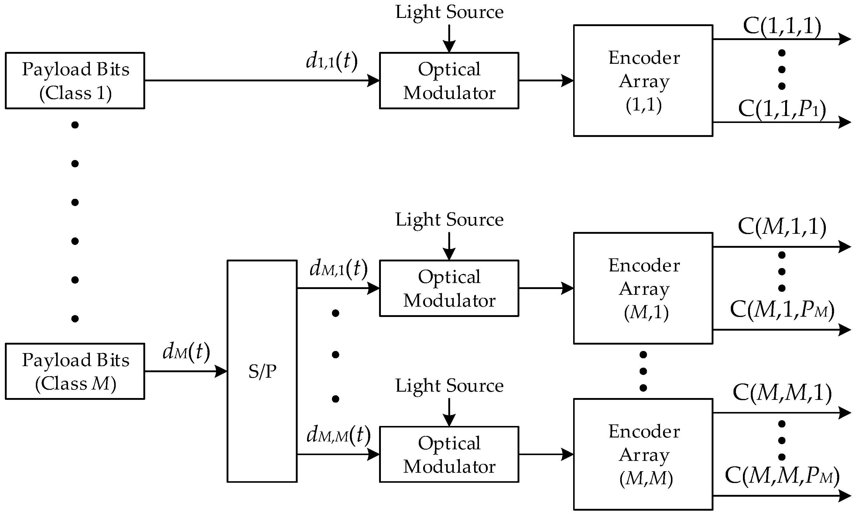 Photonics 06 00060 g006