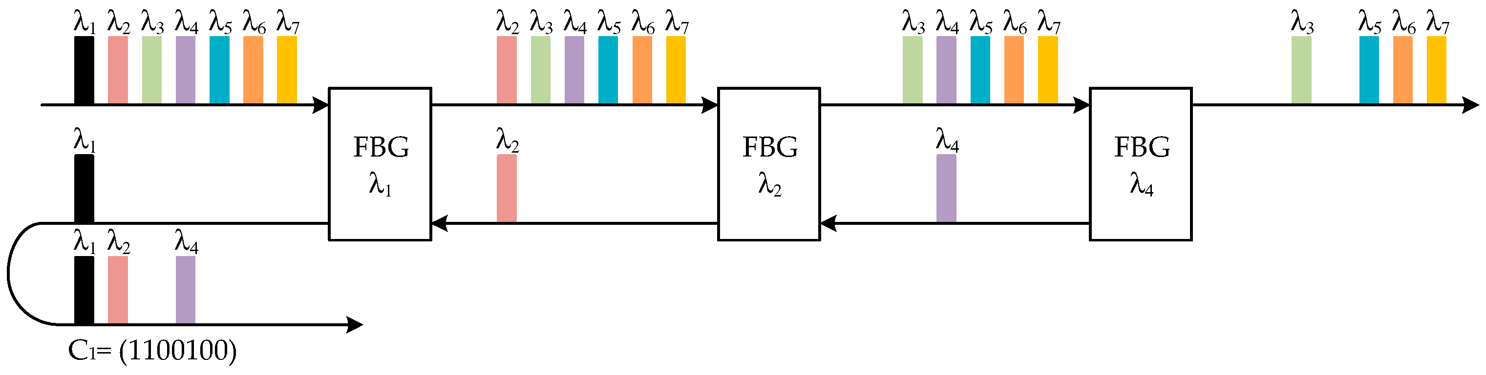 Photonics 06 00060 g007
