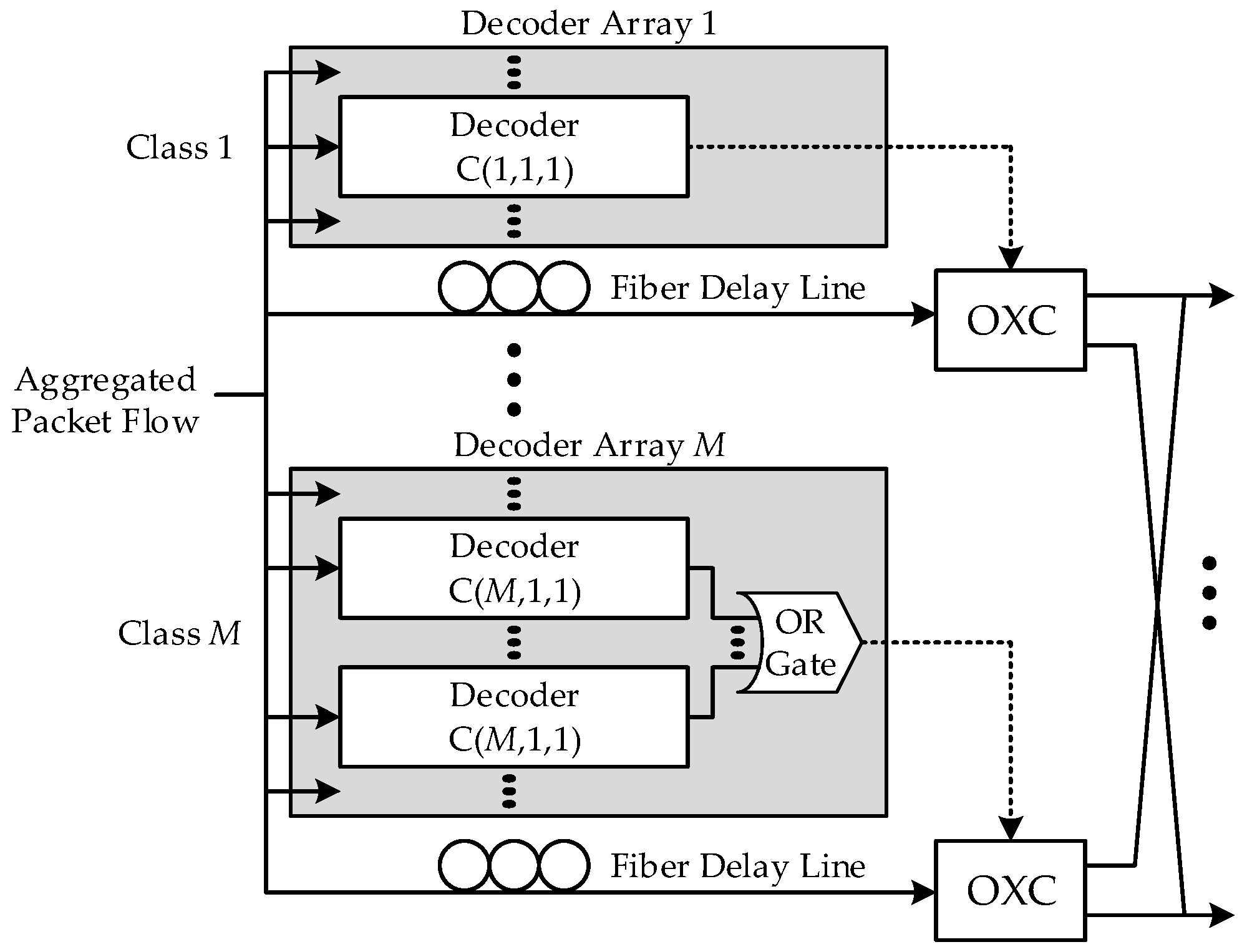 Photonics 06 00060 g008