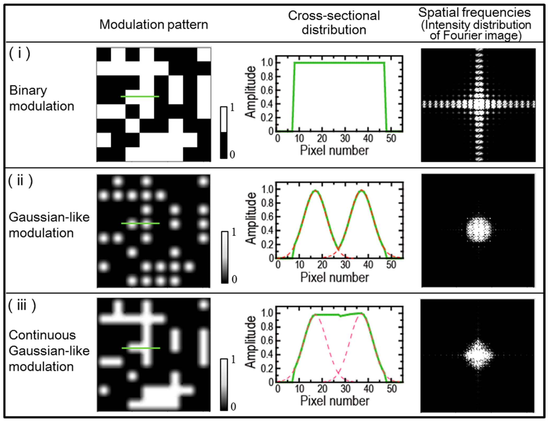 Photonics 06 00062 g001