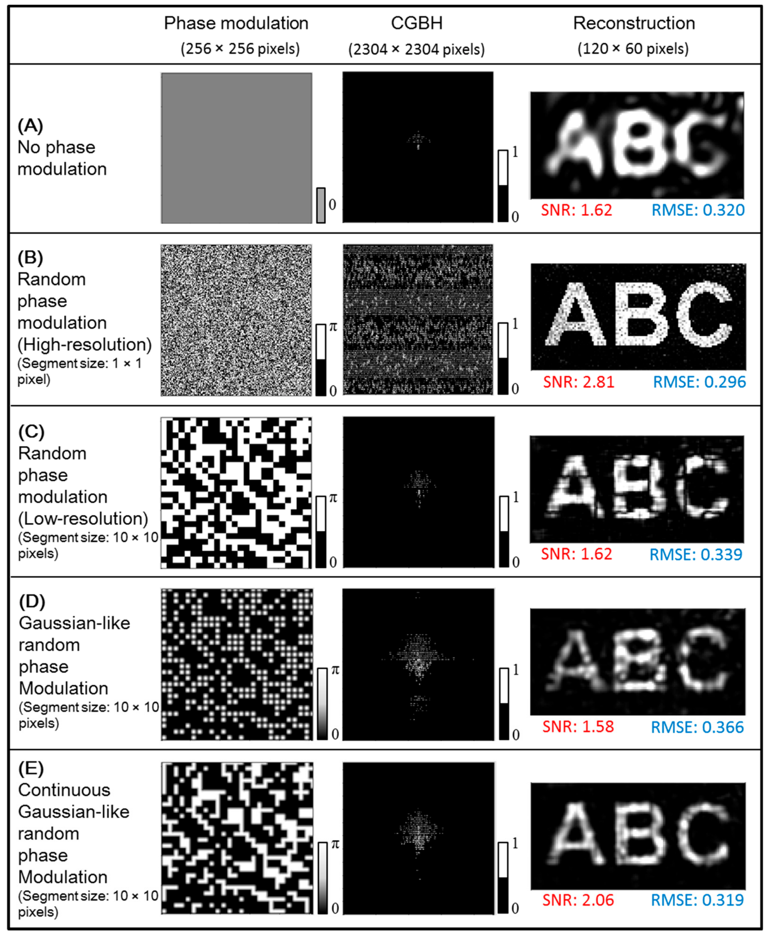 Photonics 06 00062 g002