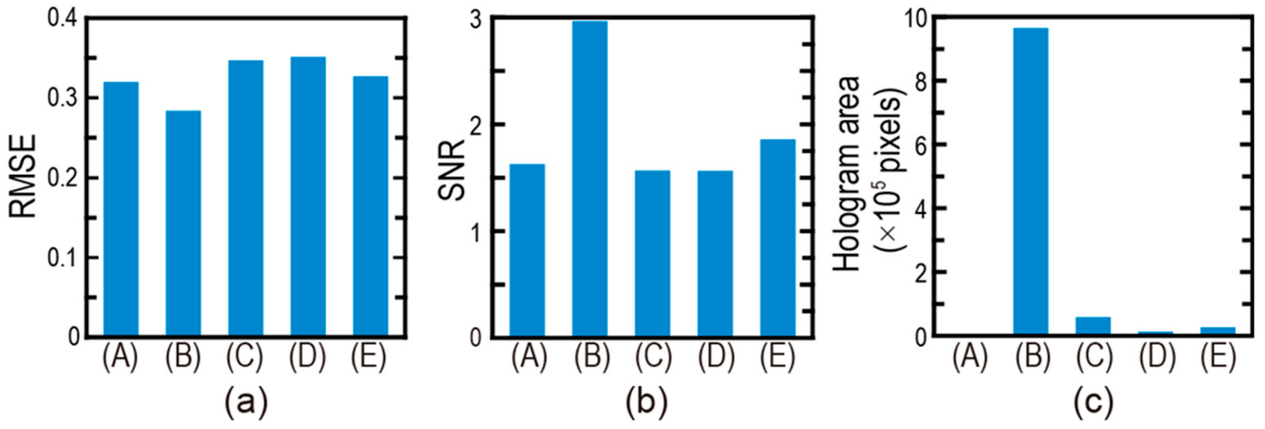 Photonics 06 00062 g003