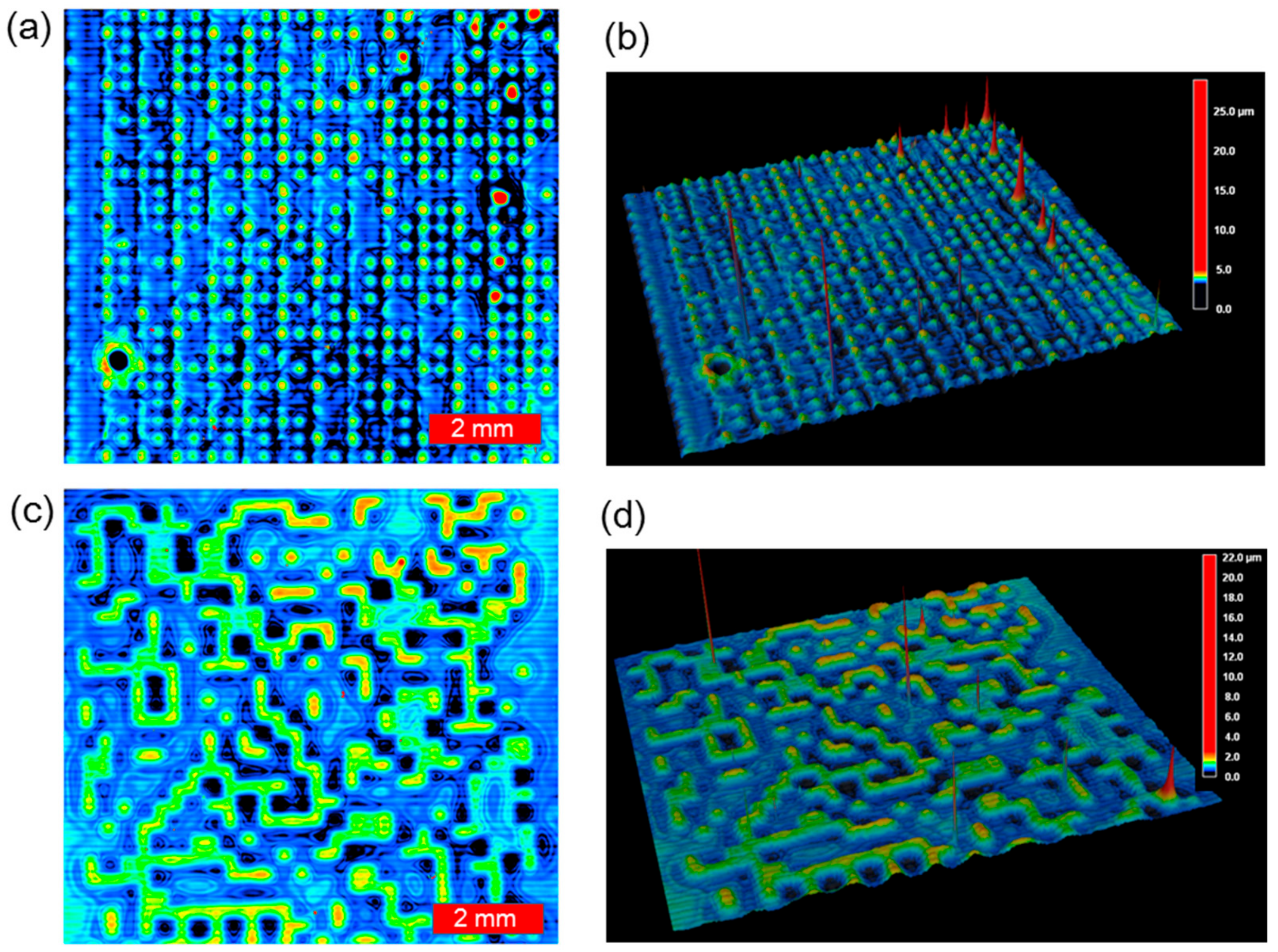 Photonics 06 00062 g009