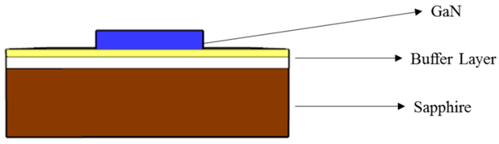 Photonics 06 00063 g002 Photonics 06 00063 g002