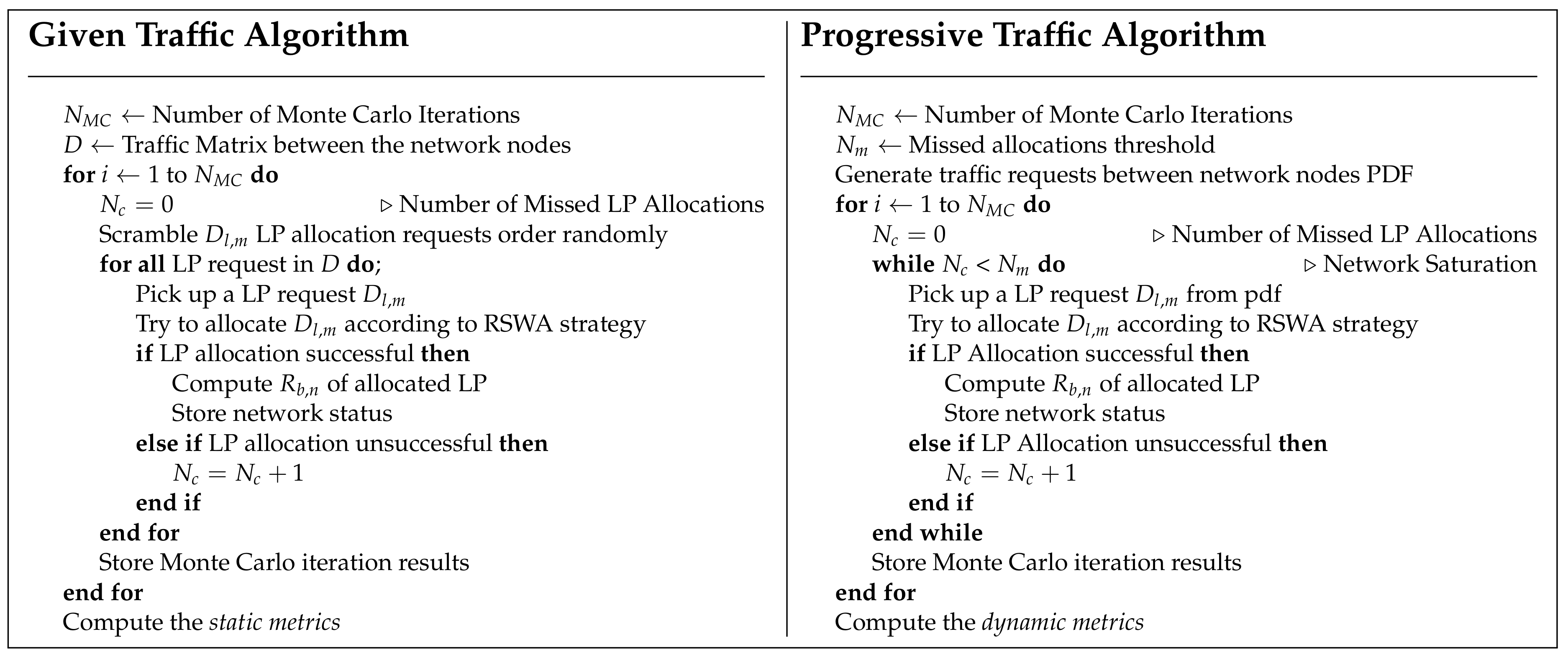 Photonics 06 00064 i001