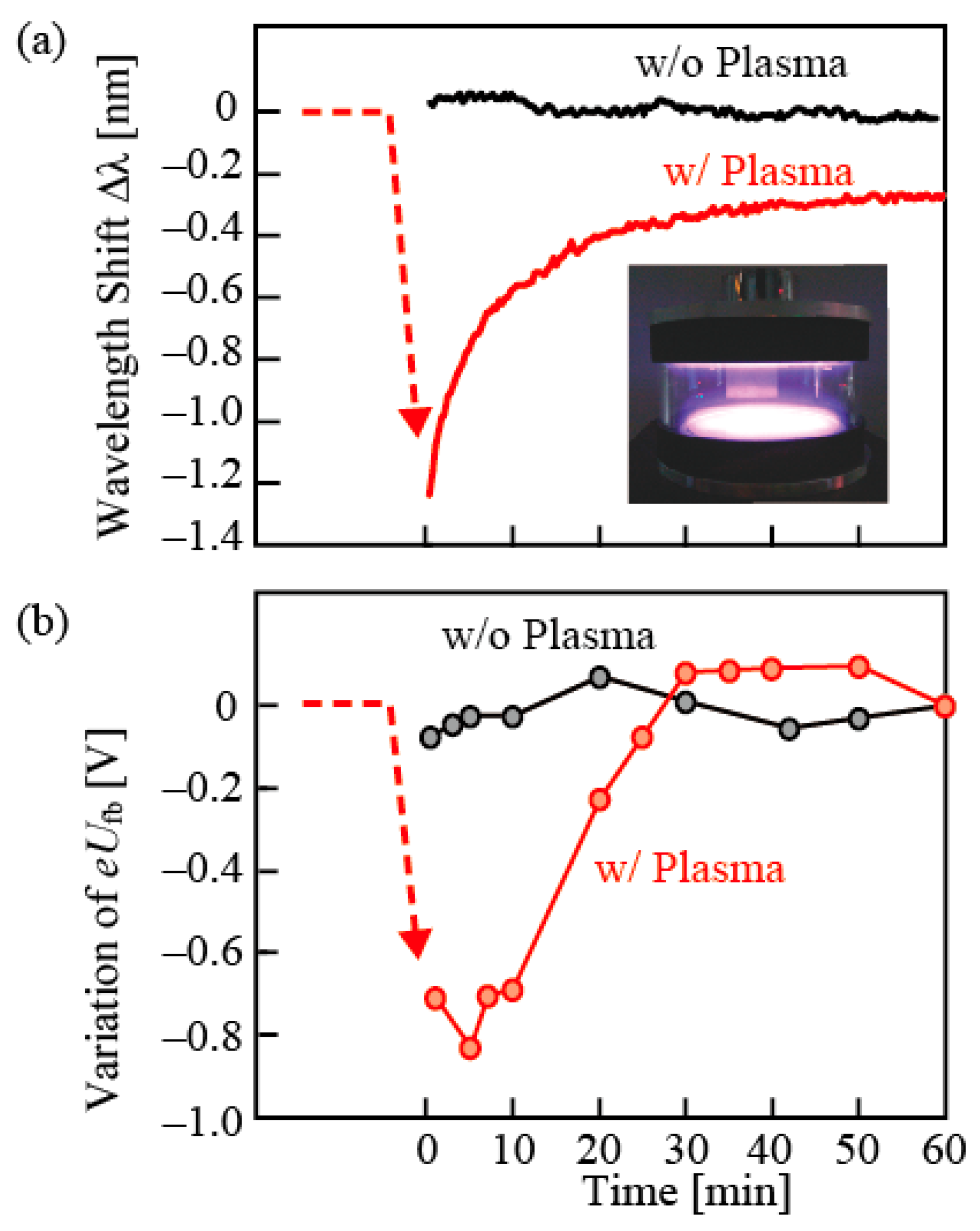 Photonics 06 00065 g012