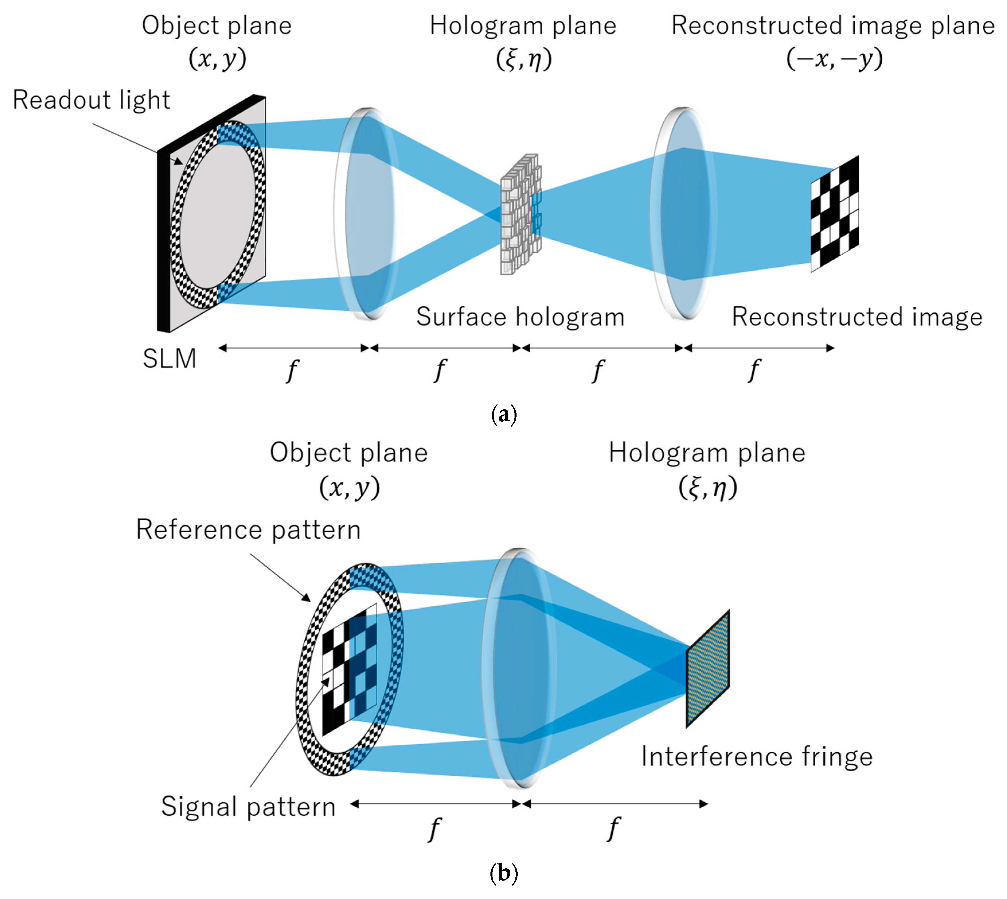 Photonics 06 00070 g001