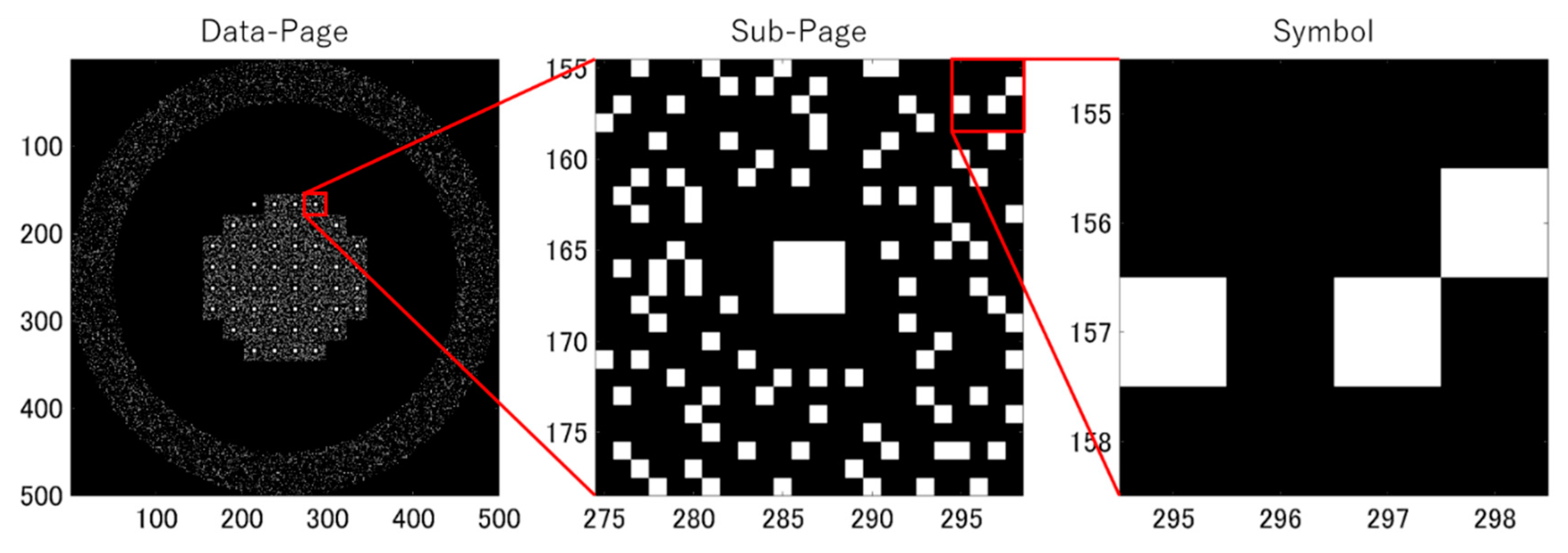 Photonics 06 00070 g002