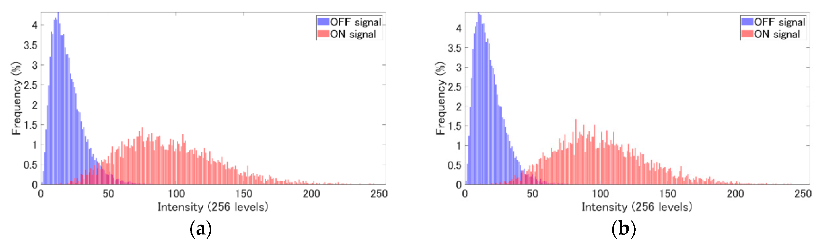 Photonics 06 00070 g004