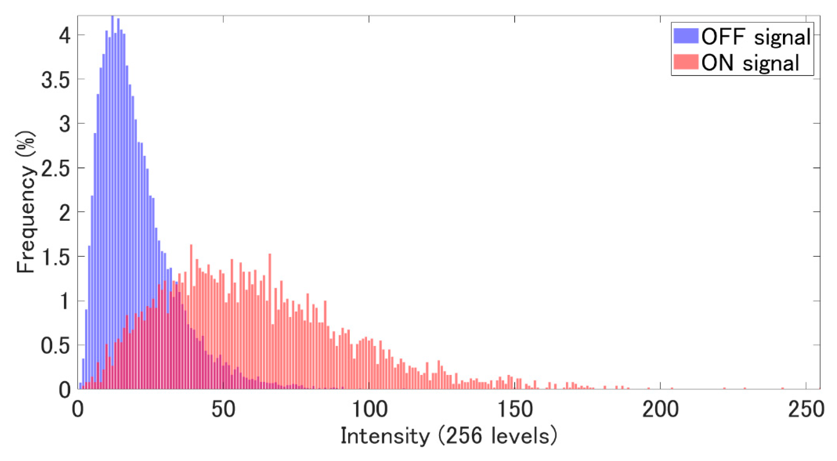 Photonics 06 00070 g006