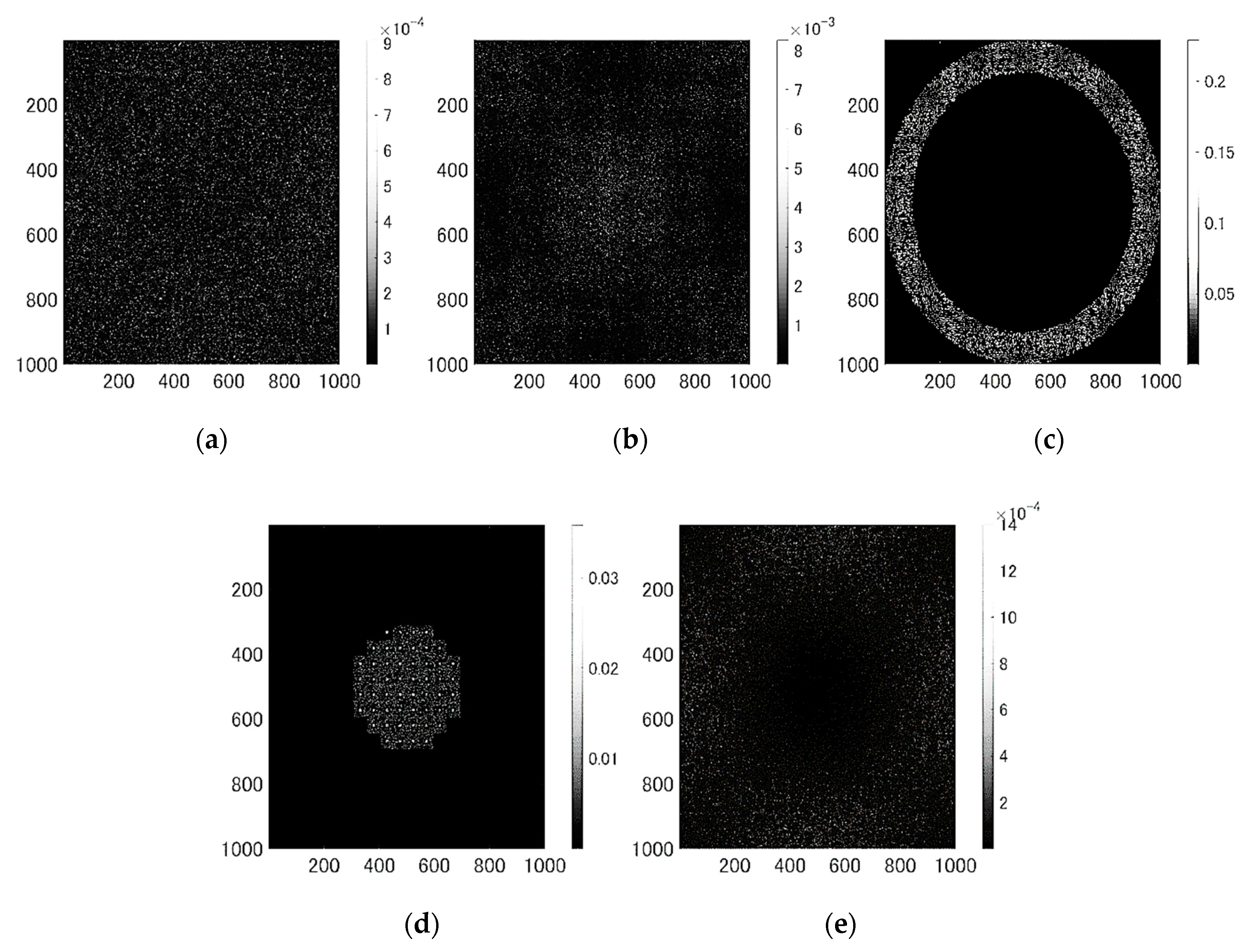 Photonics 06 00070 g007