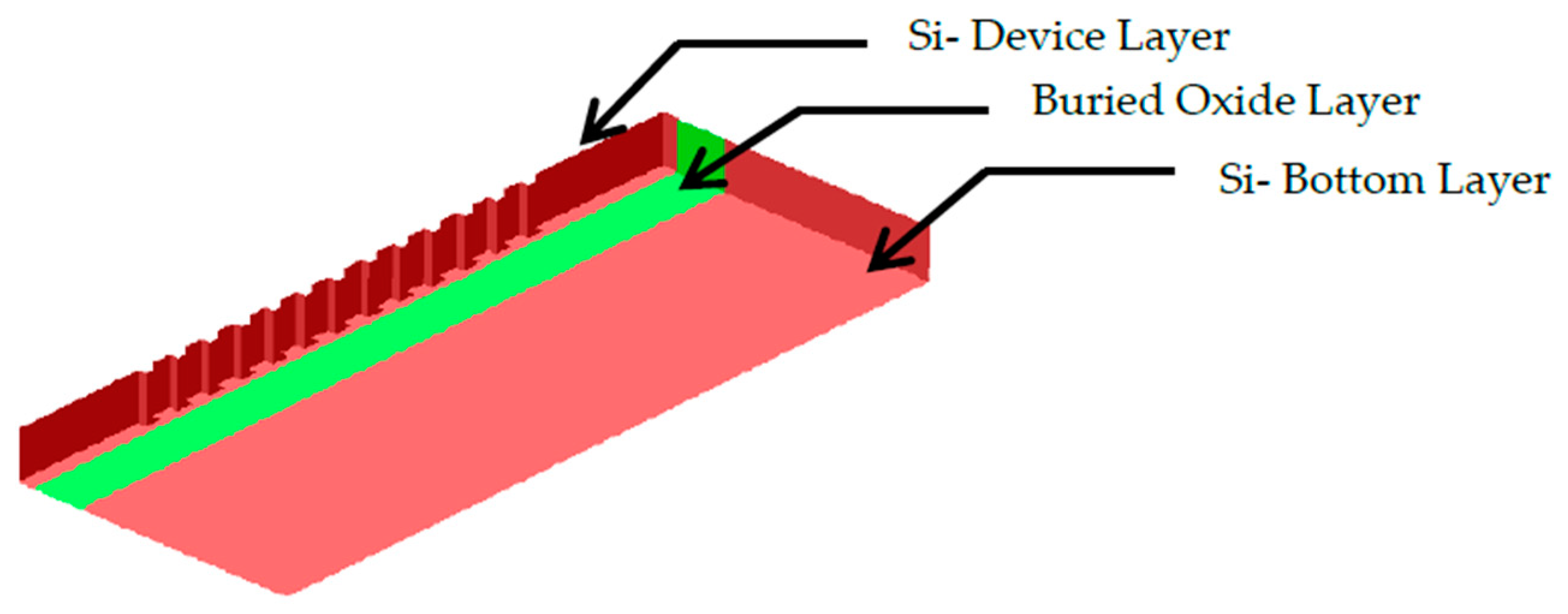Photonics 06 00071 g001